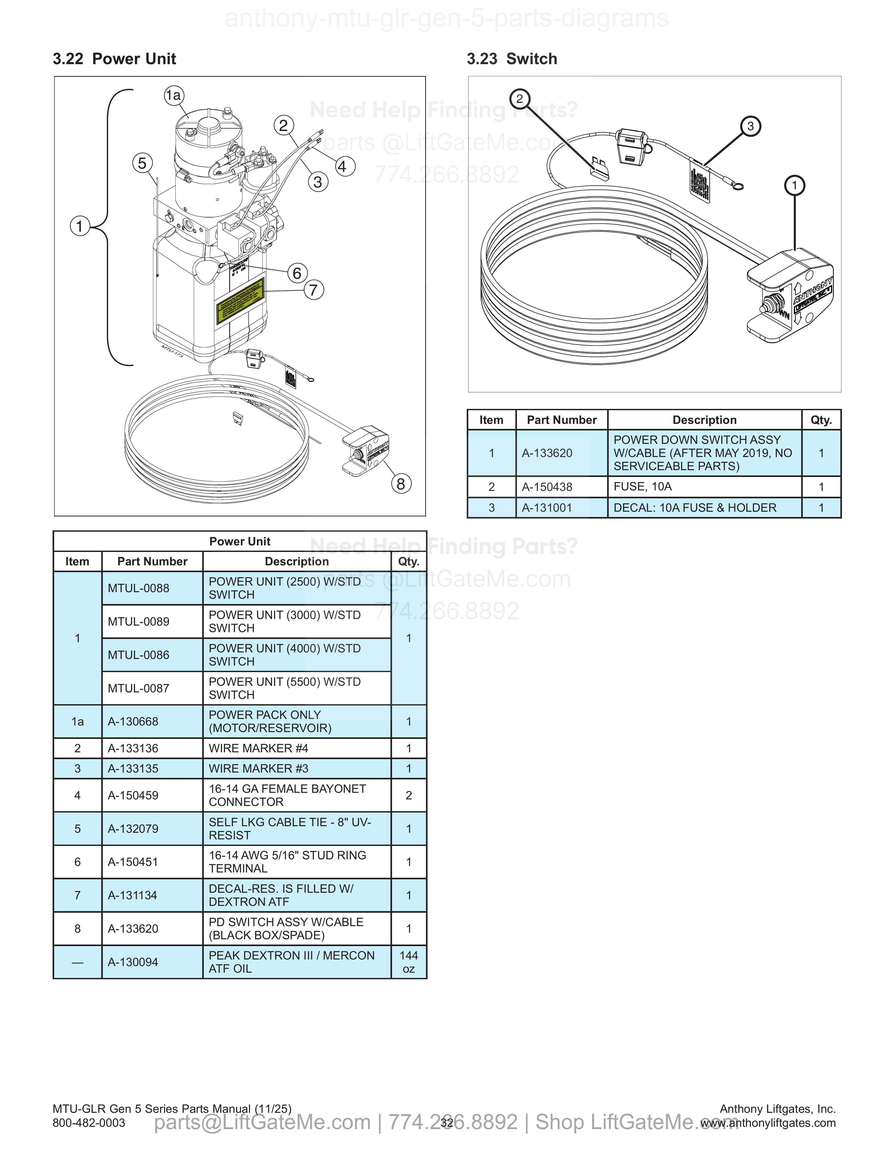 3.22 Power Unit diagram