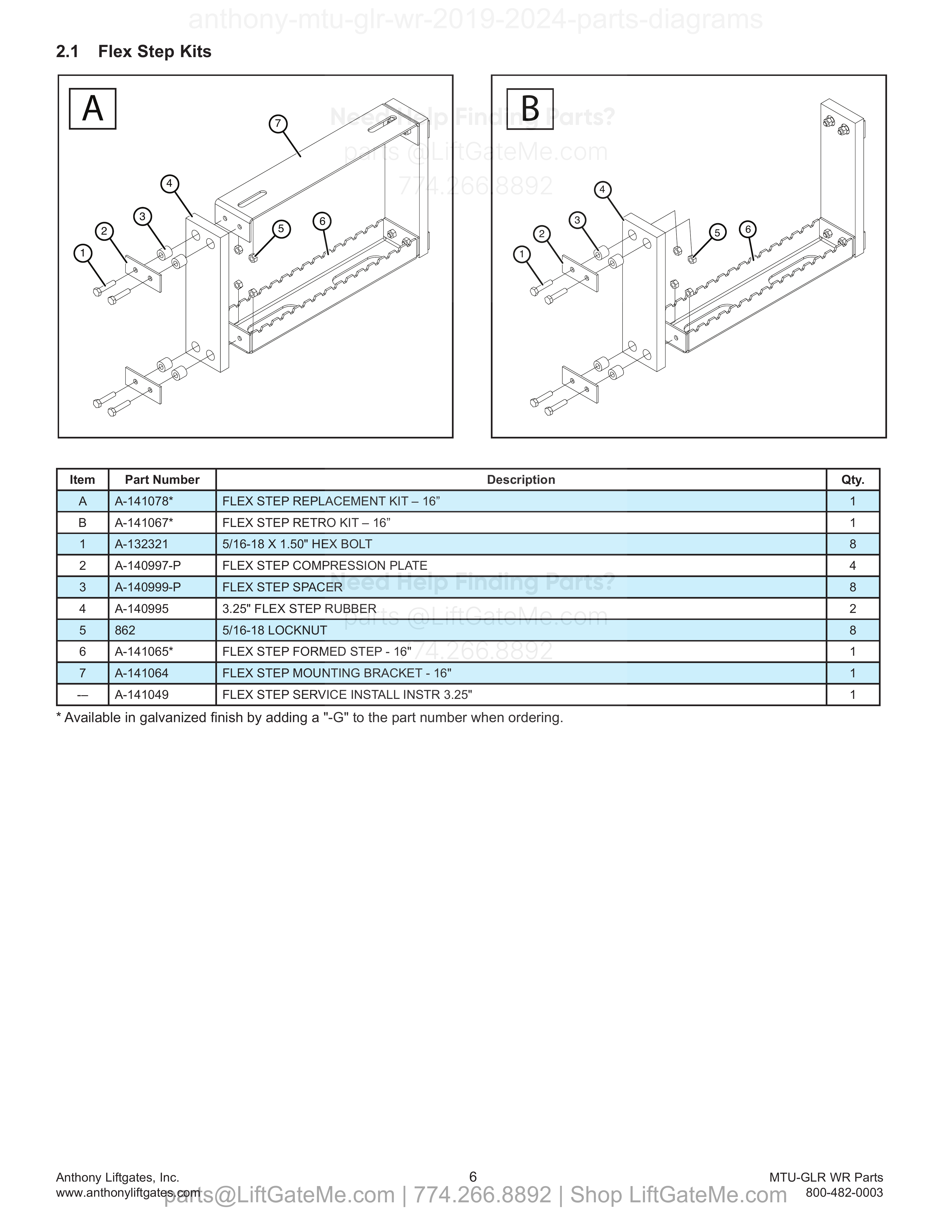 2.1 Flex Step Kits diagram