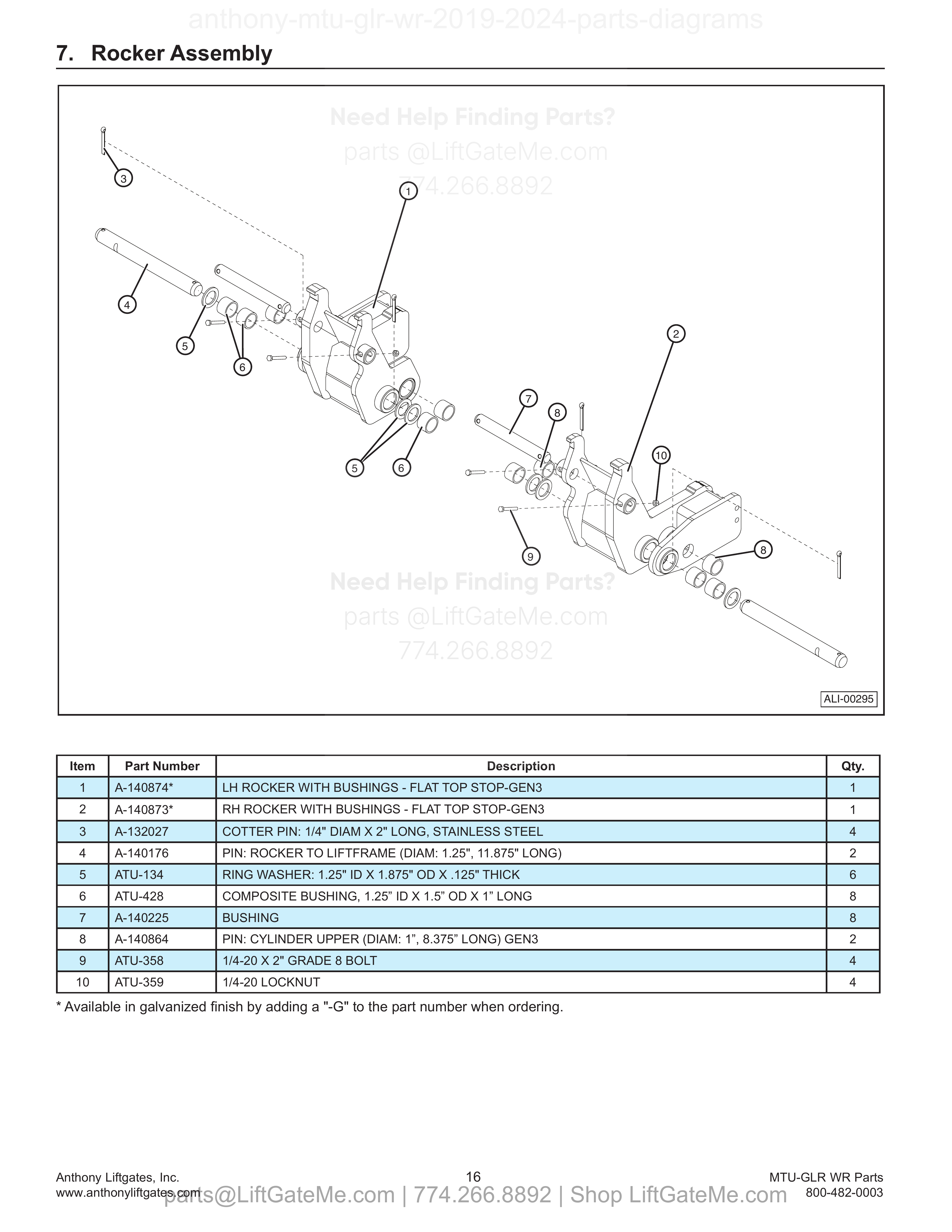 7. Rocker Assembly diagram