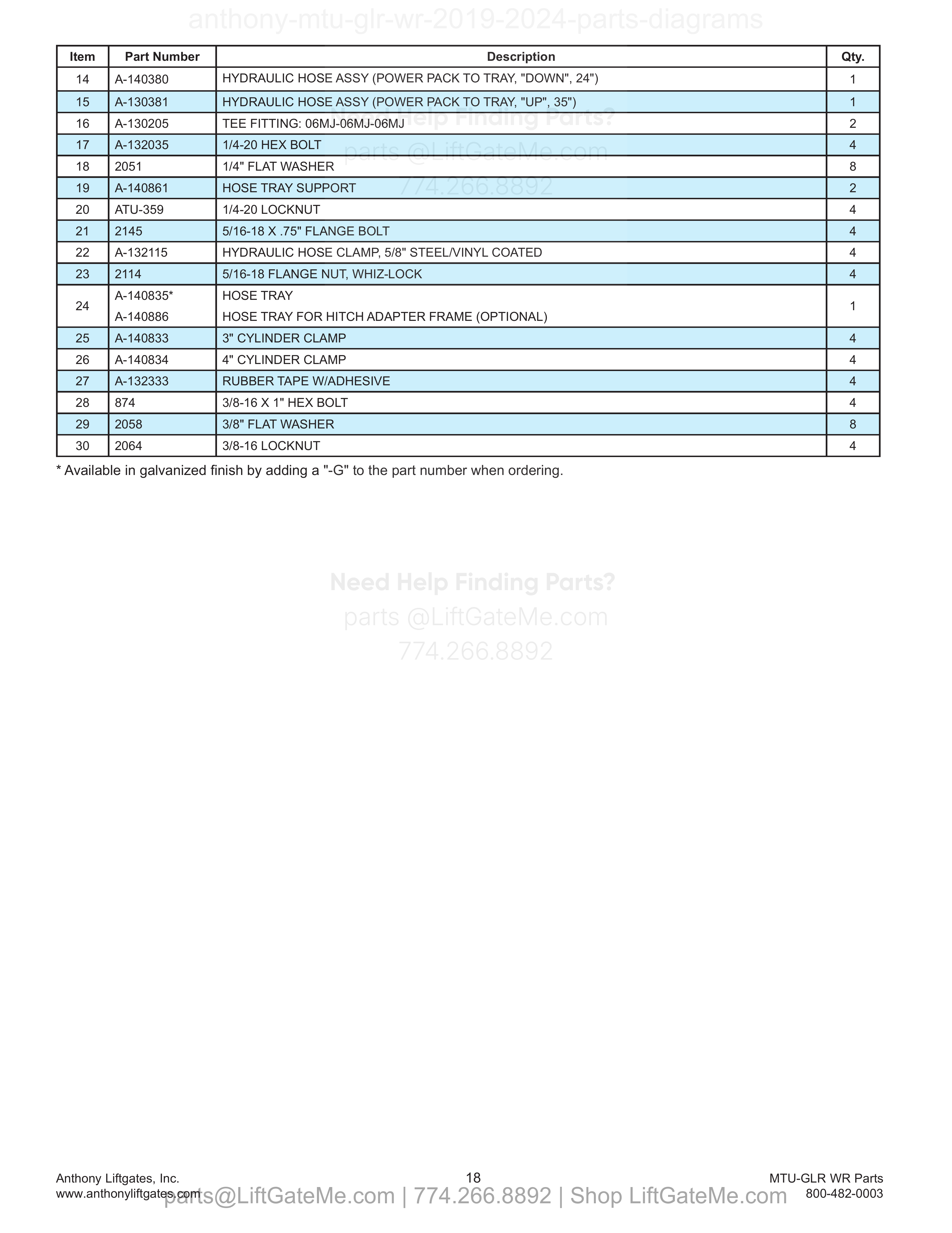 8. Hydraulic Cylinders parts table