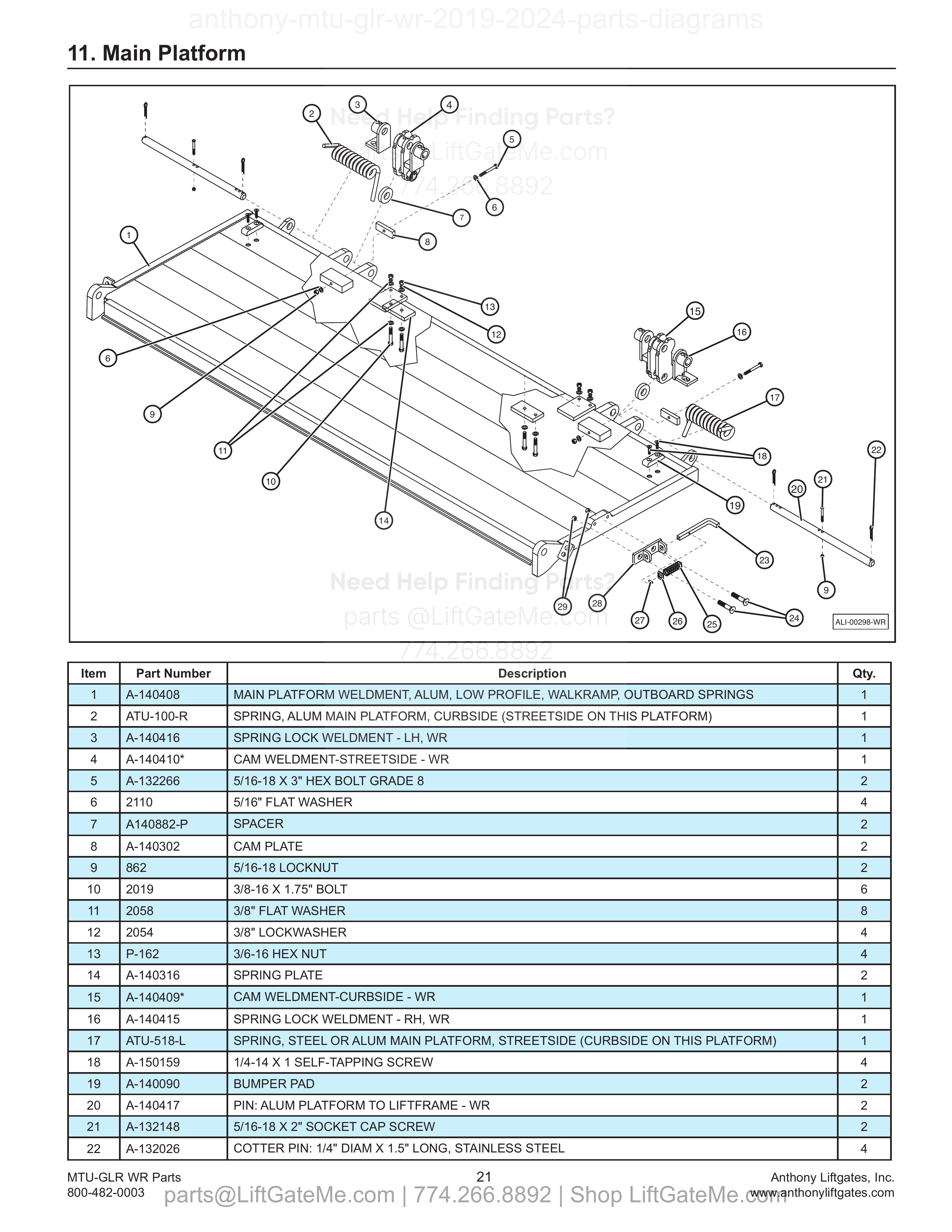 11. Main Platform diagram