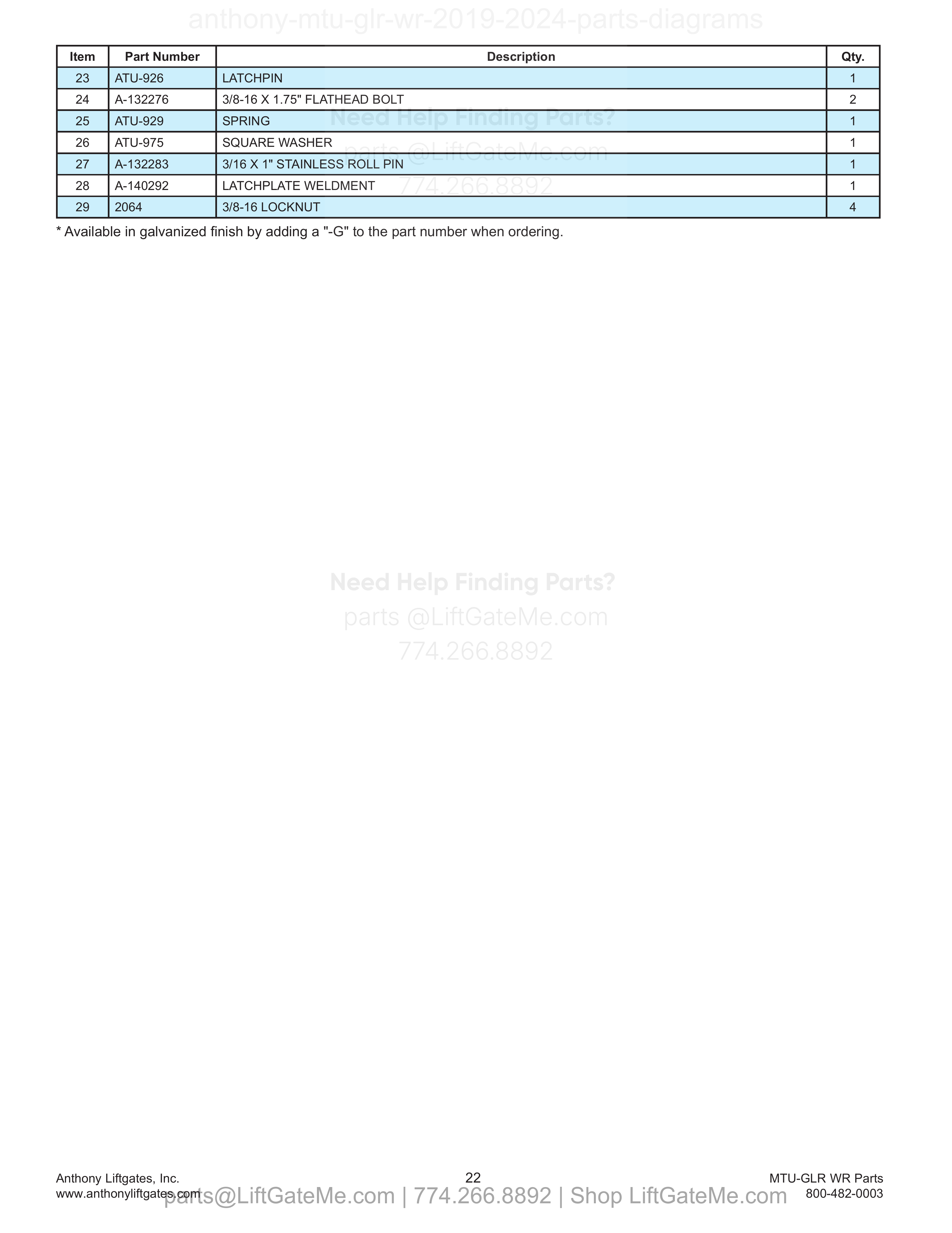 11. Main Platform parts table