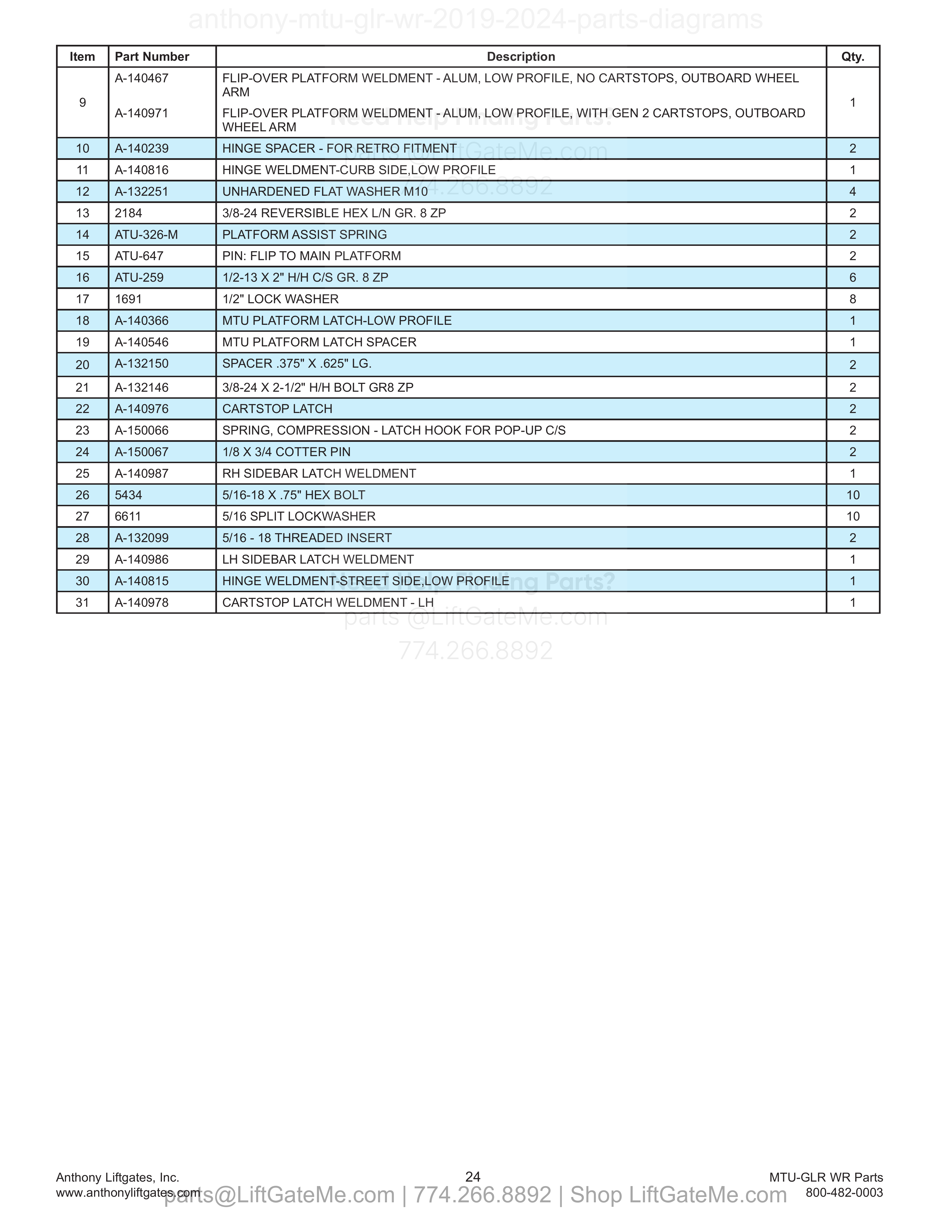 12. Flip-Over Platform (Aluminum) parts table