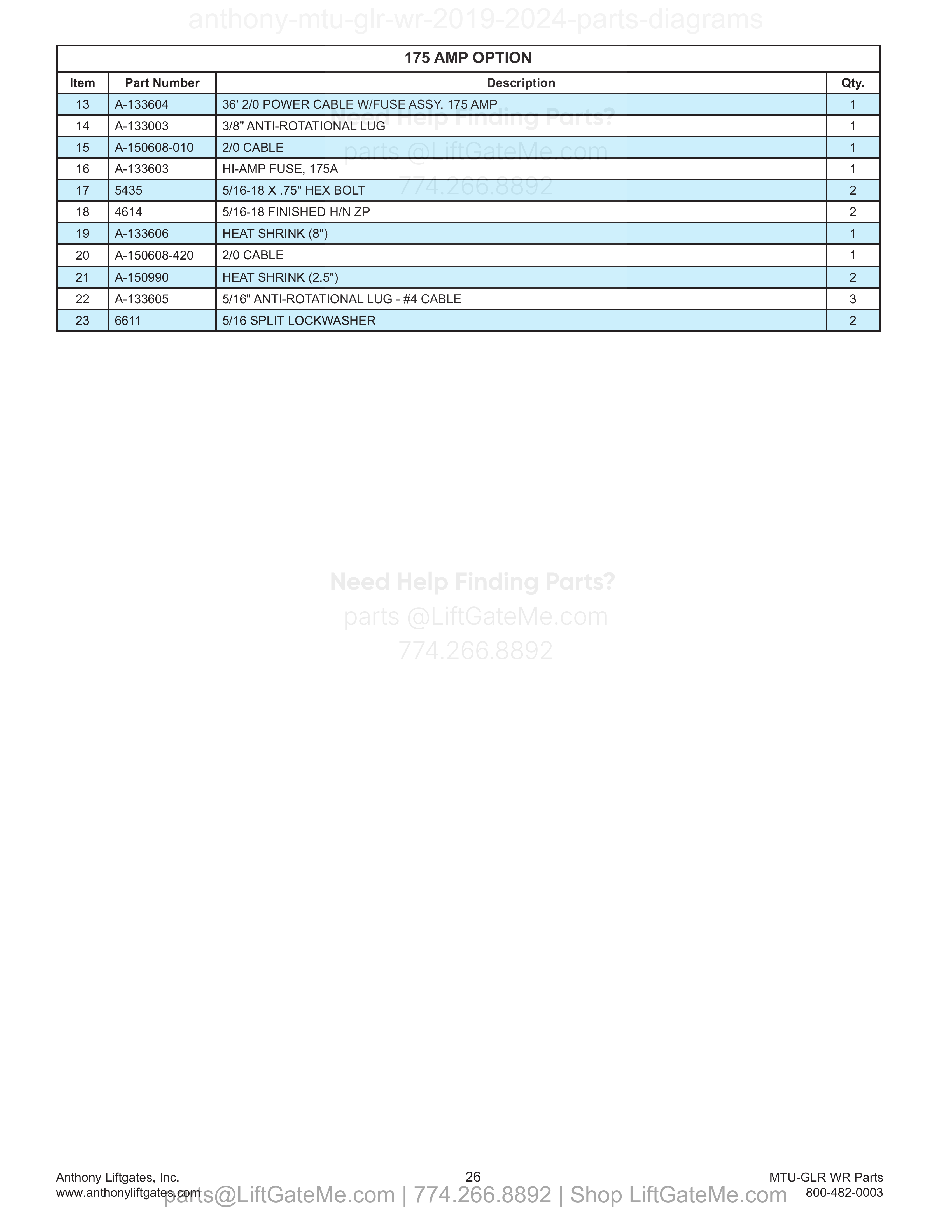 13. Fuse Assembly and Miscellaneous Accessories parts table
