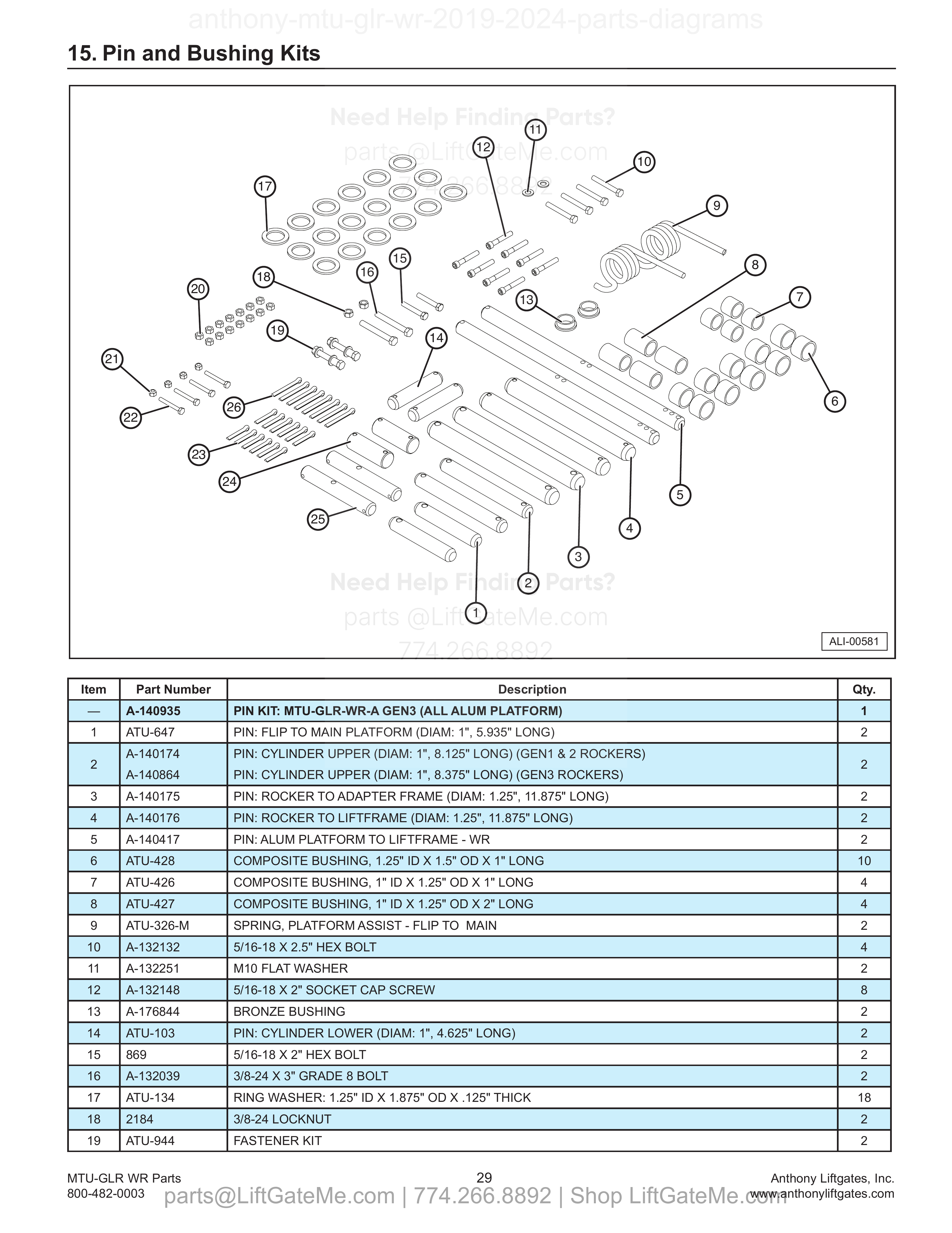 15. Pin and Bushing Kits diagram