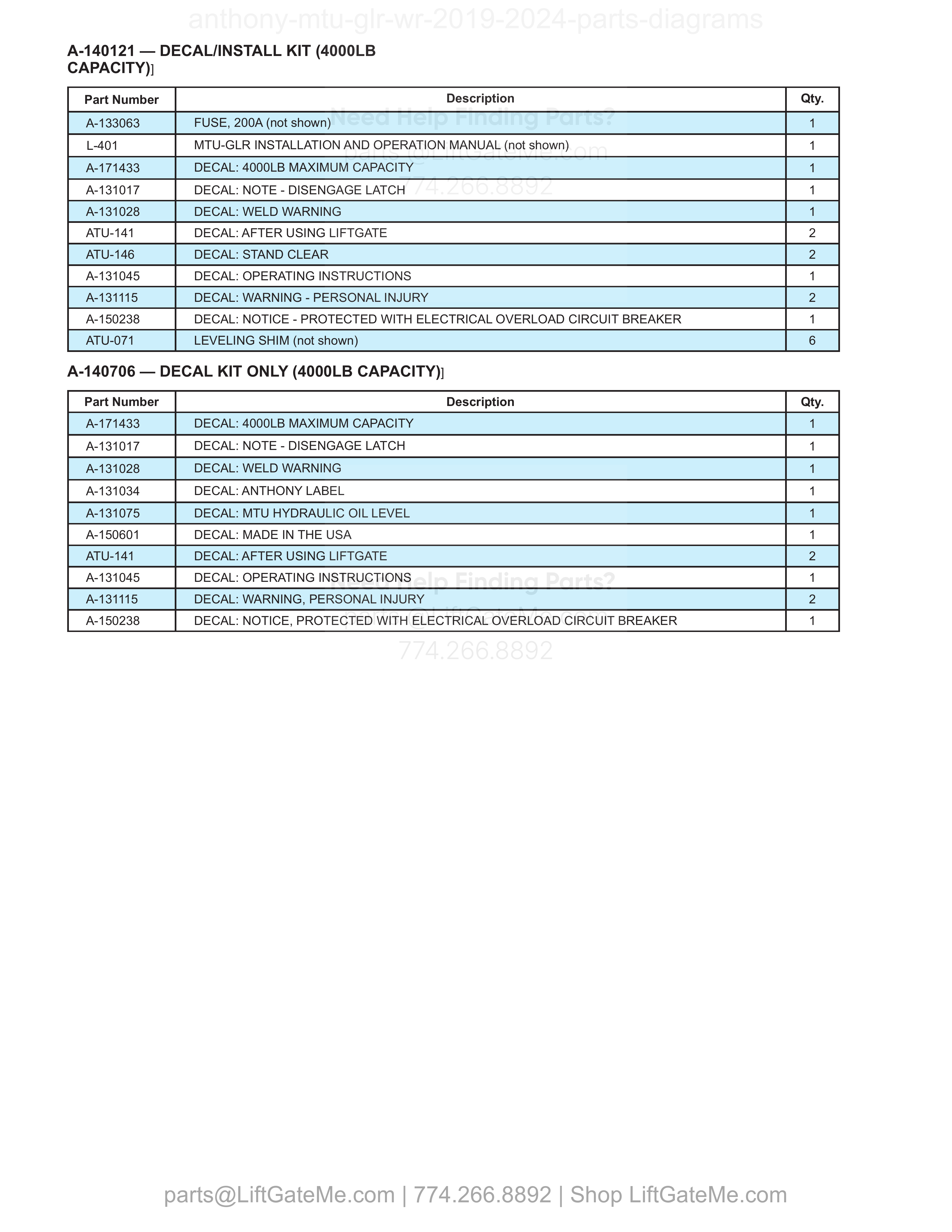 A-140121 — DECAL/INSTALL KIT (4000LB CAPACITY) parts table