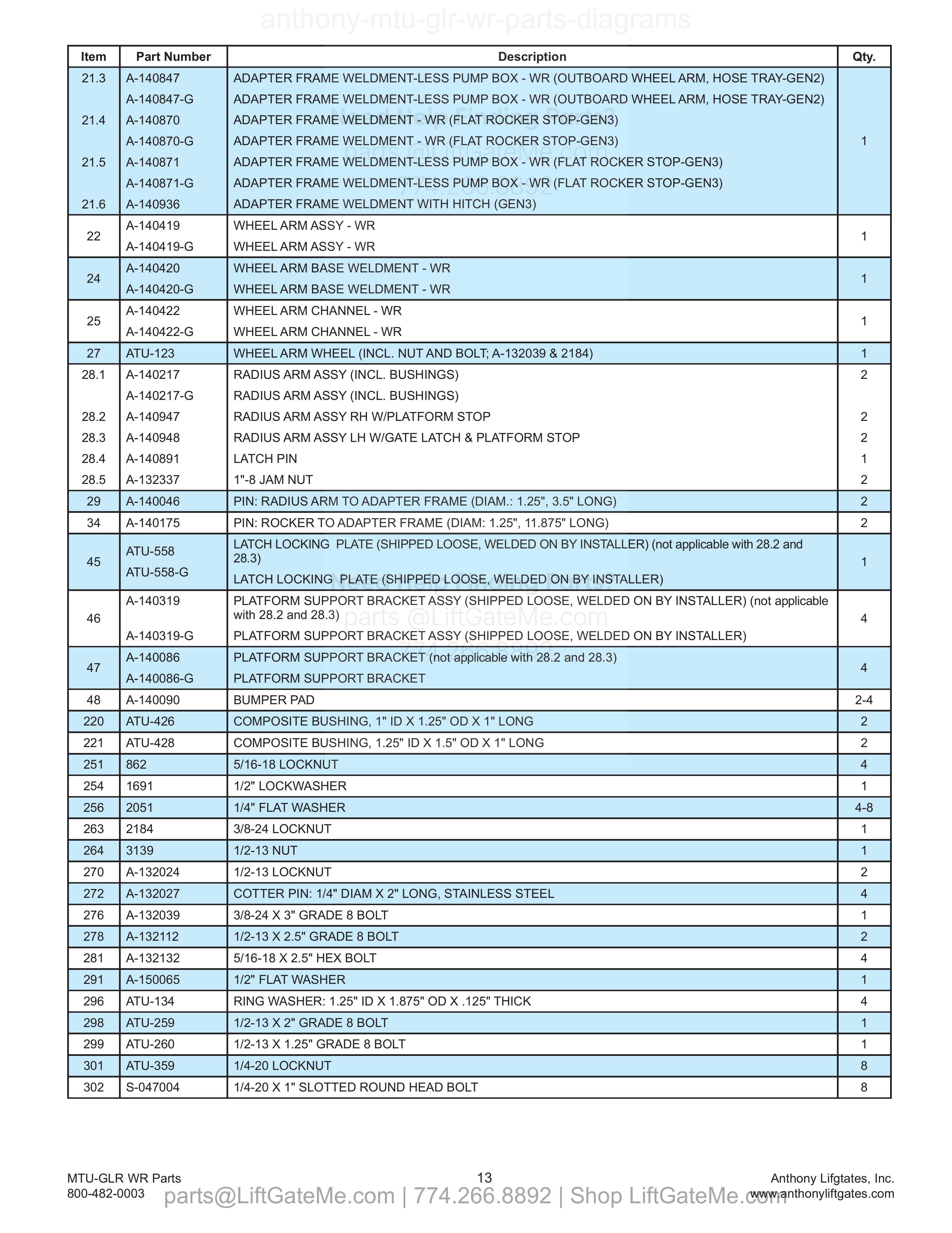 6. Frame Mounting Assembly parts table