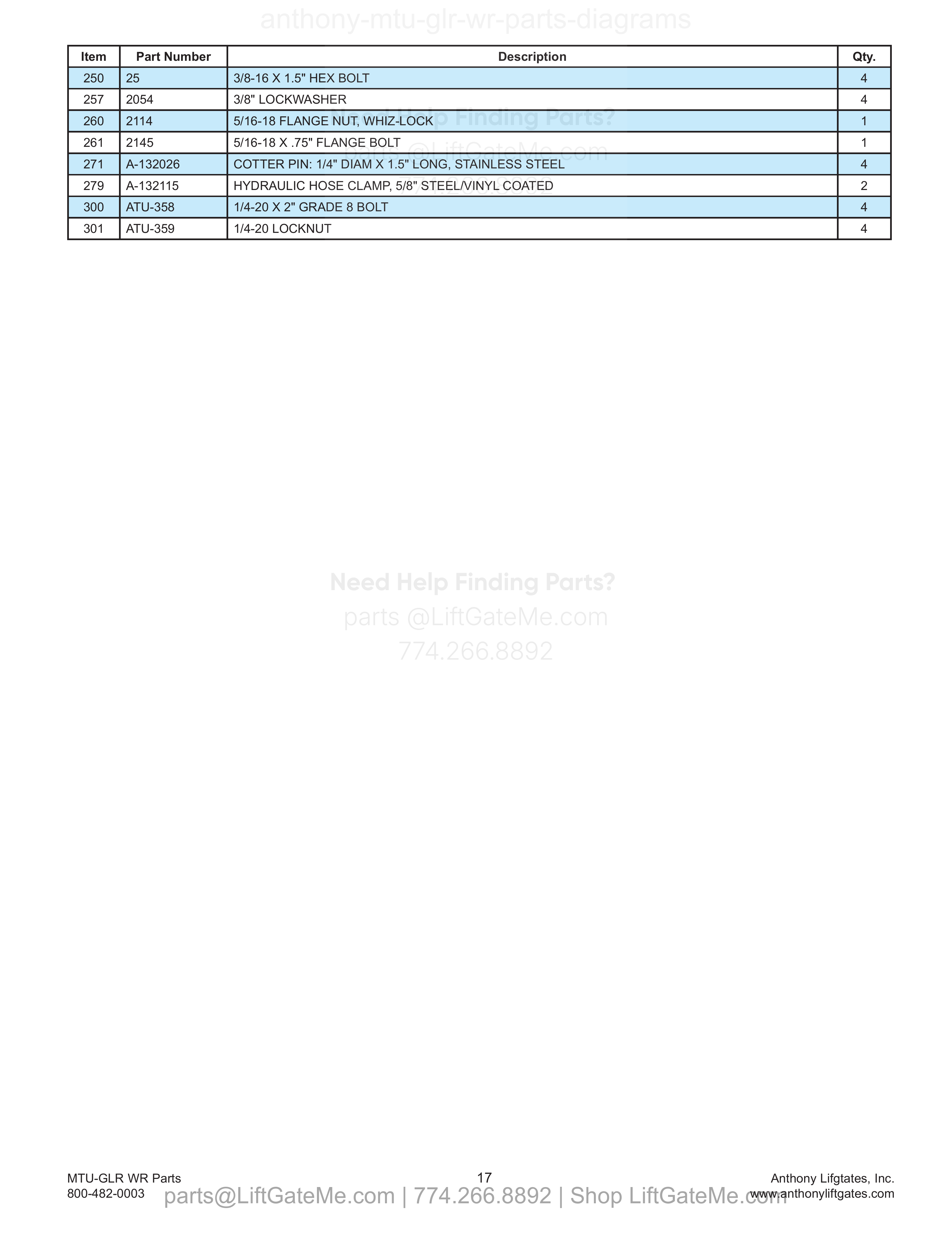 8. Hydraulic Cylinders (former style) parts table