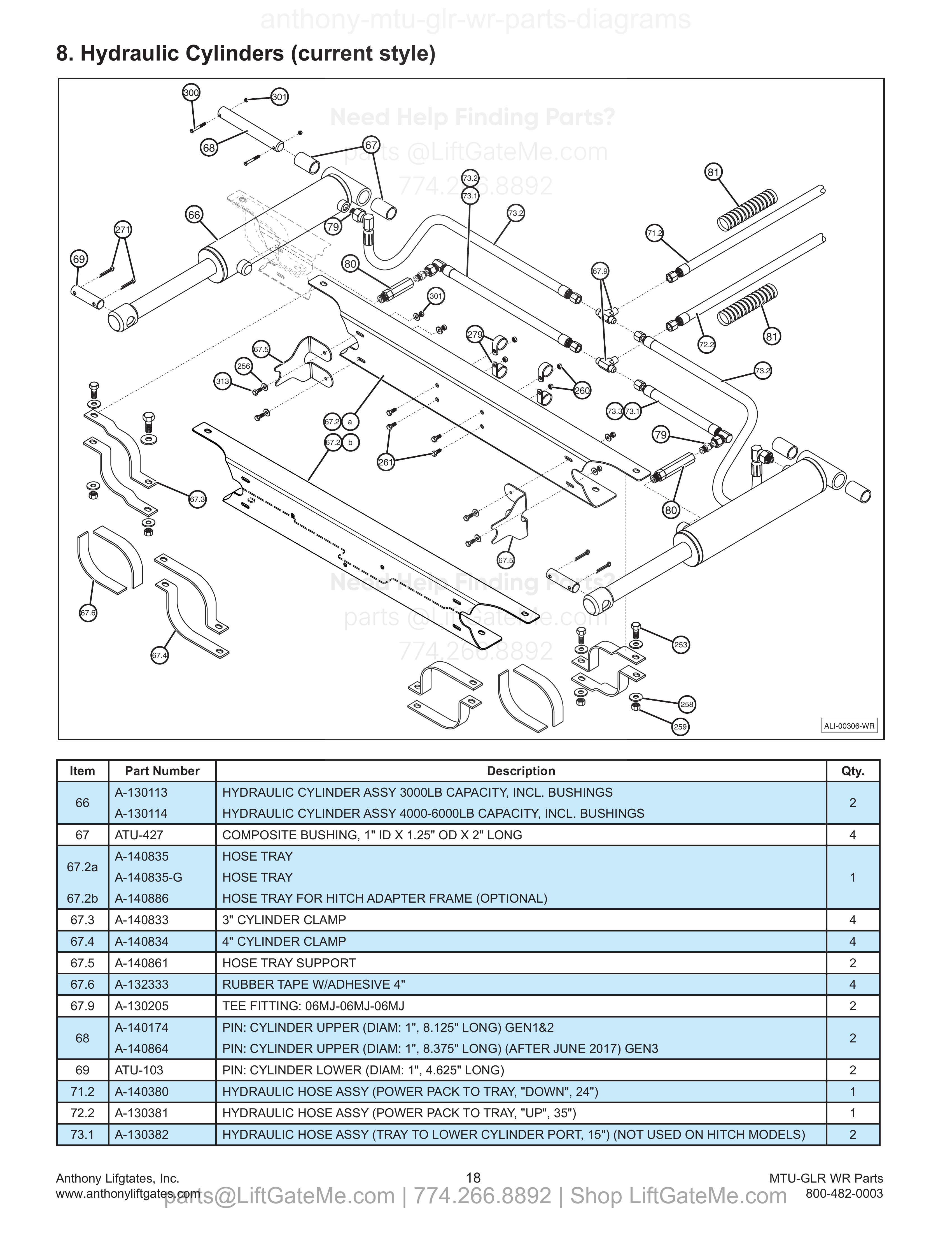 8. Hydraulic Cylinders (current style) diagram