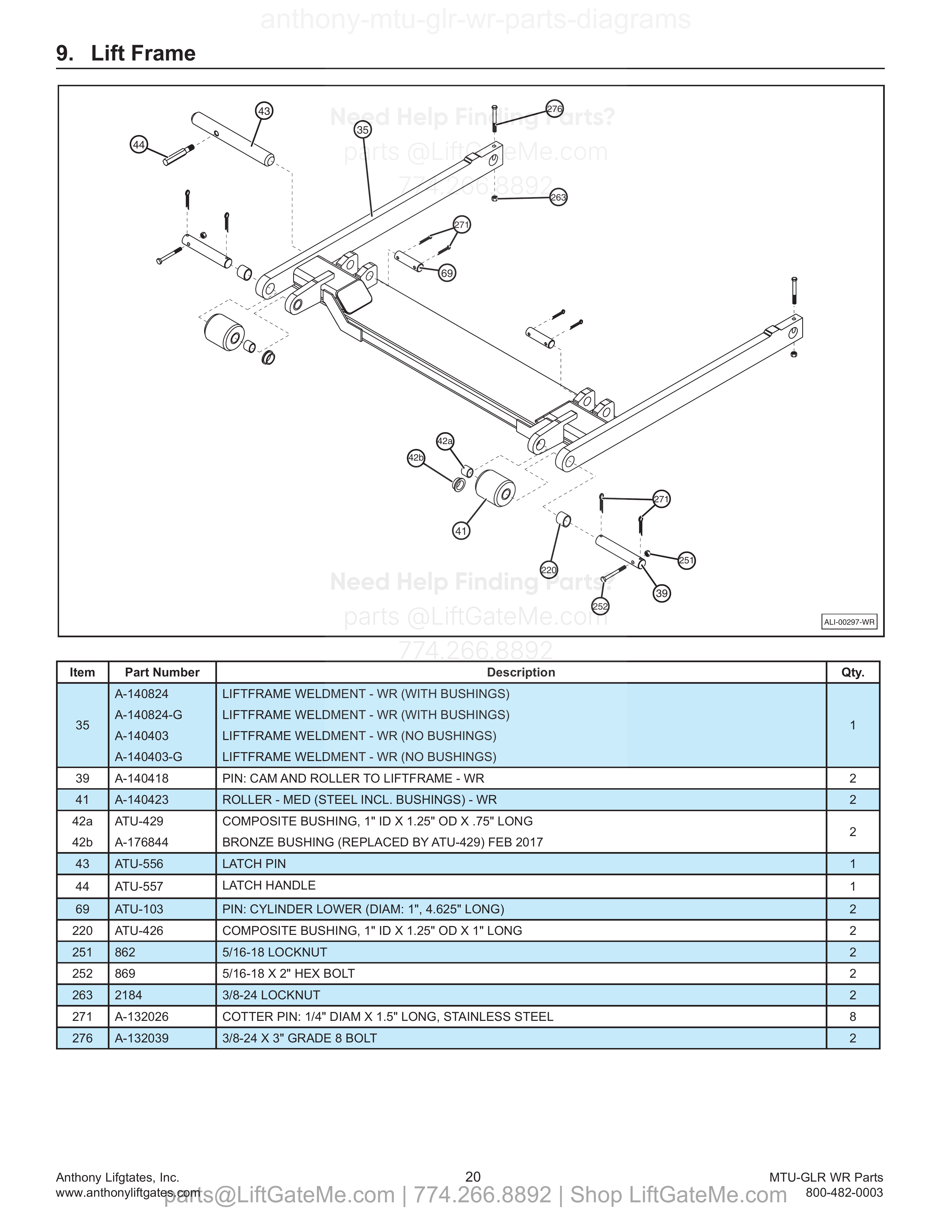 9. Lift Frame diagram