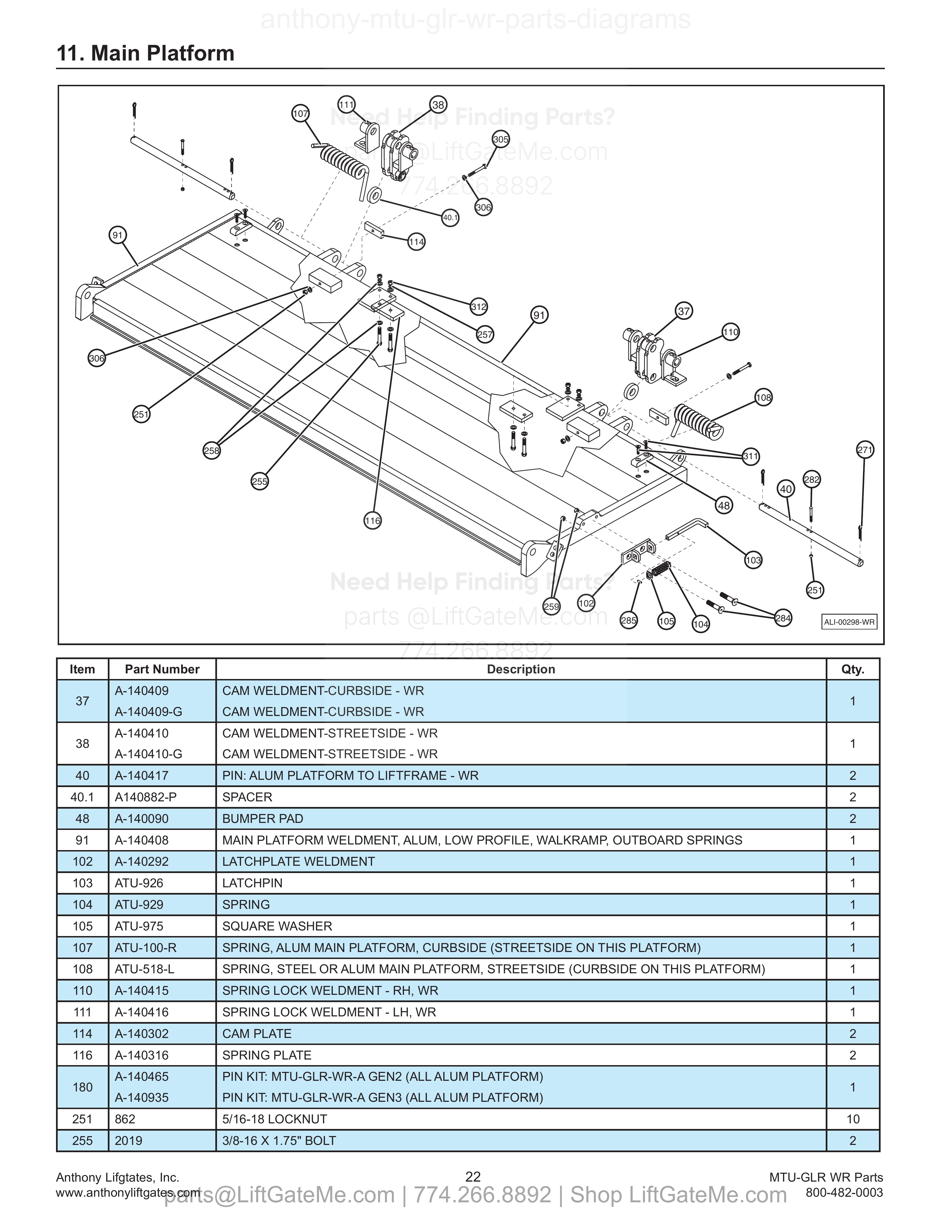 11. Main Platform diagram