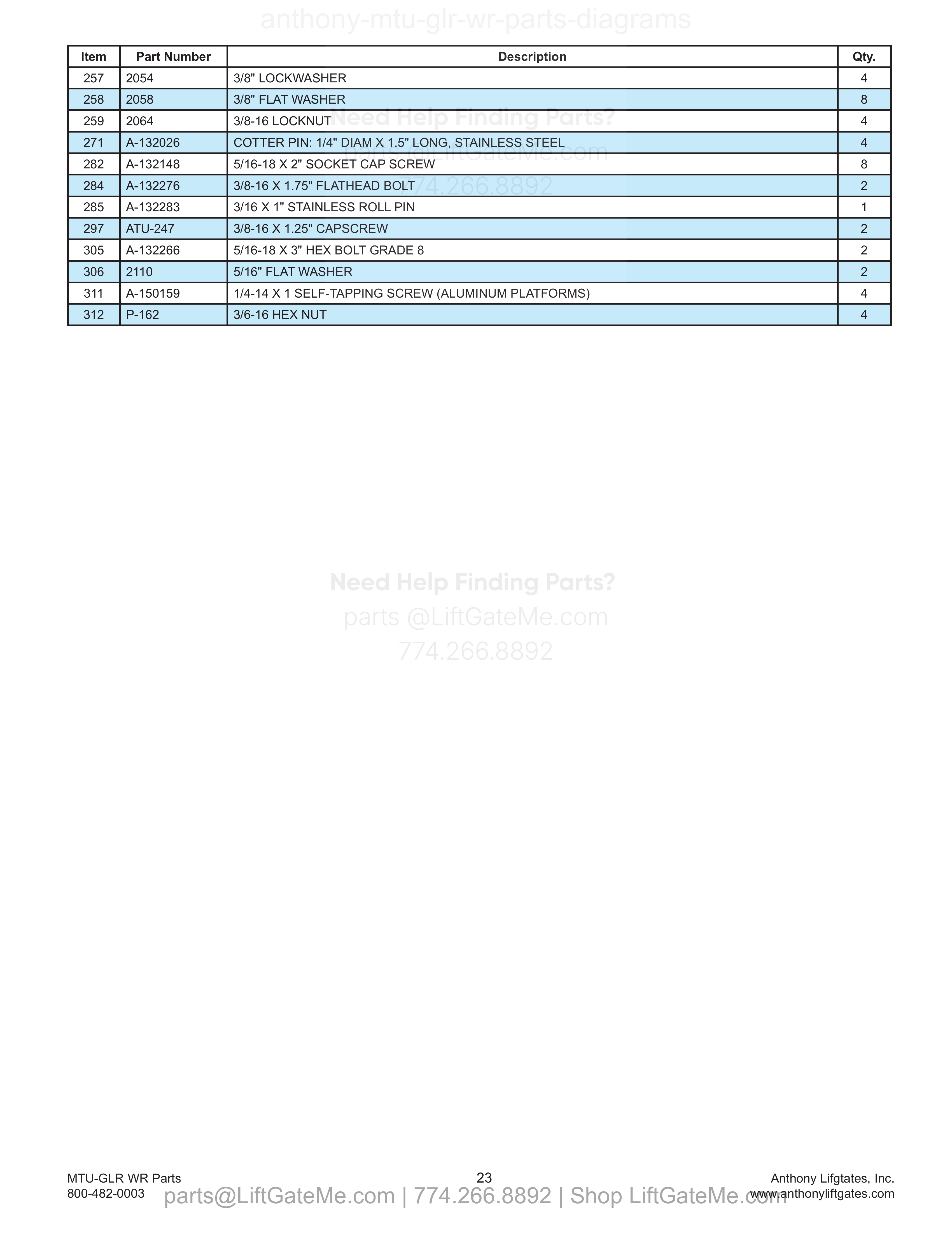11. Main Platform parts table