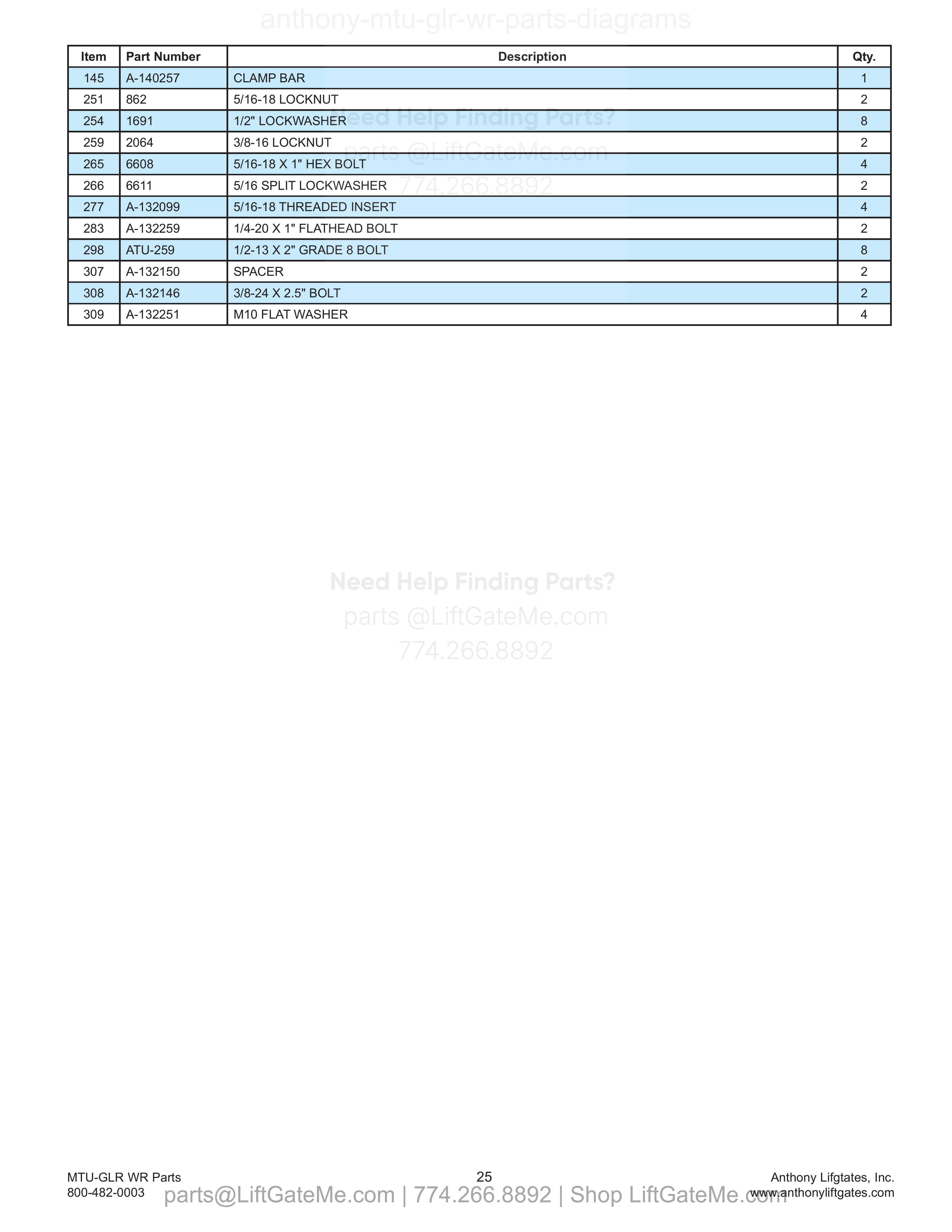12. Flip-Over Platform (Aluminum) parts table