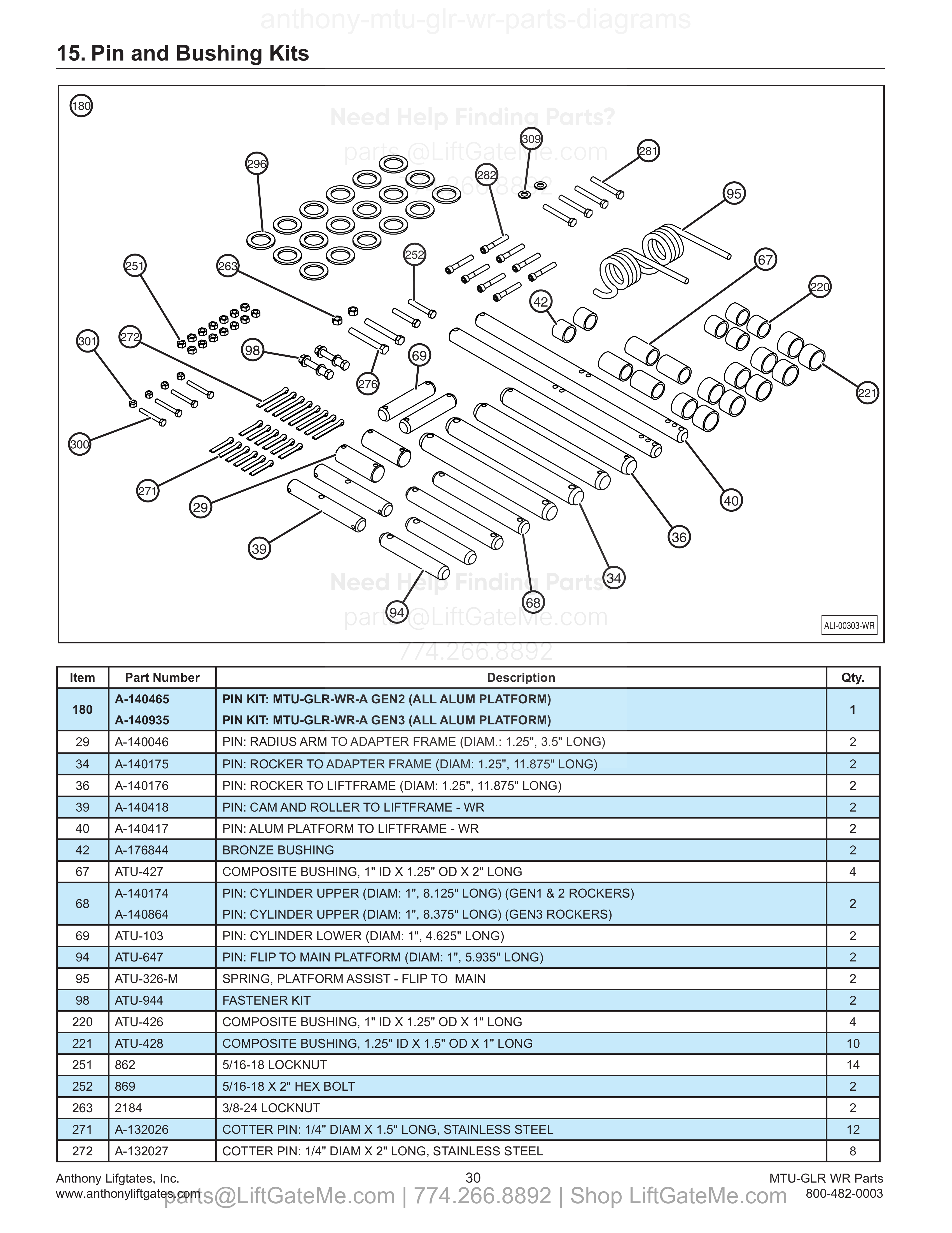 15. Pin and Bushing Kits diagram