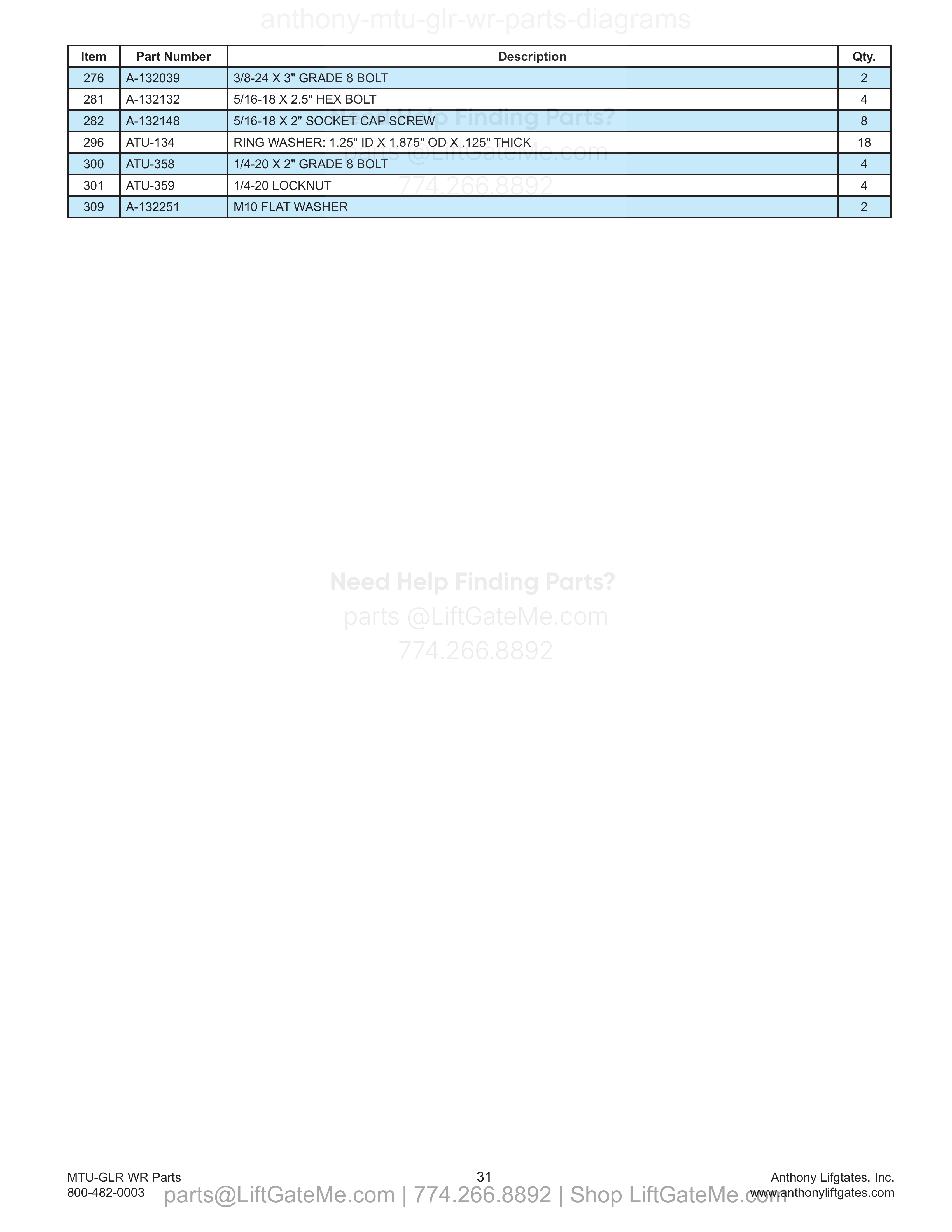 15. Pin and Bushing Kits parts table