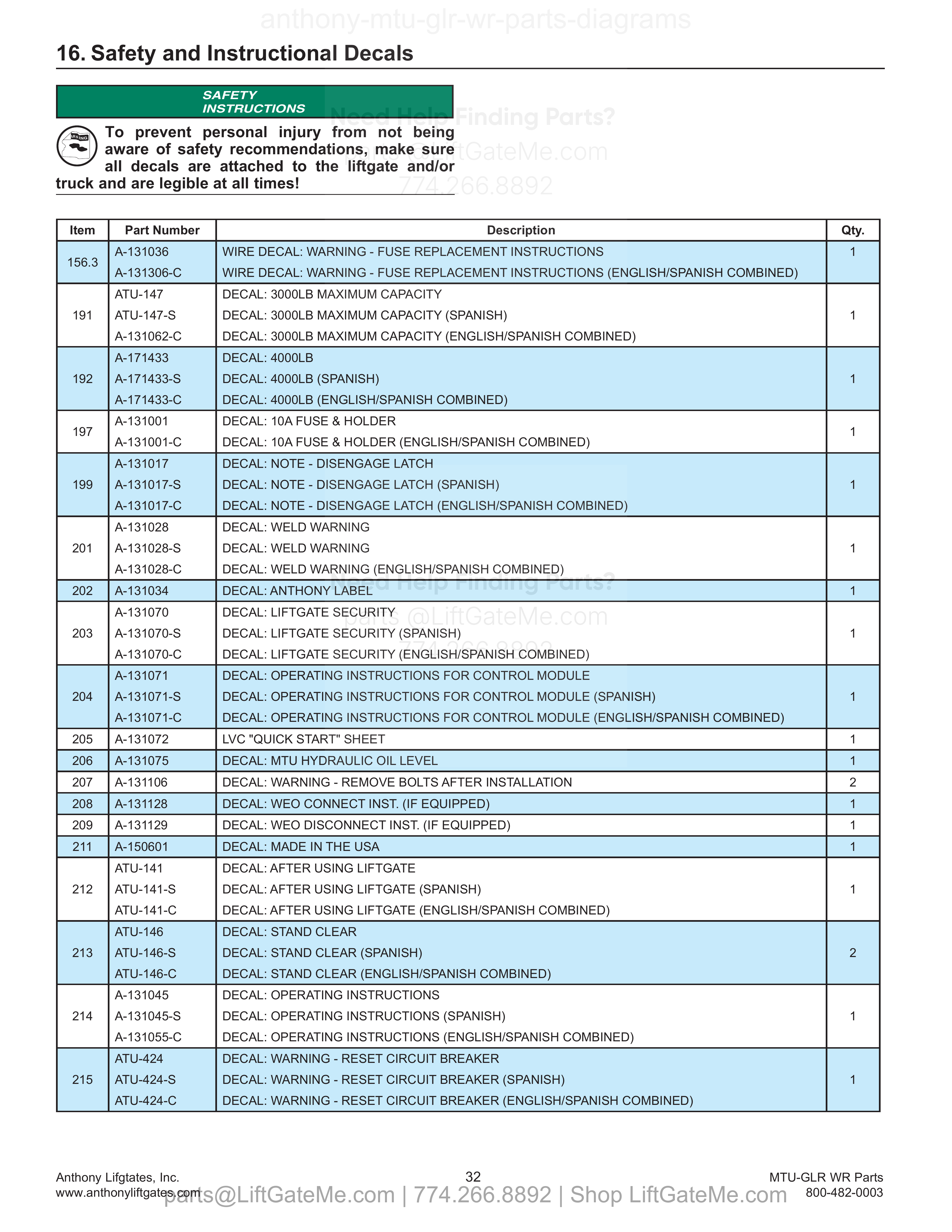 16. Safety and Instructional Decals diagram