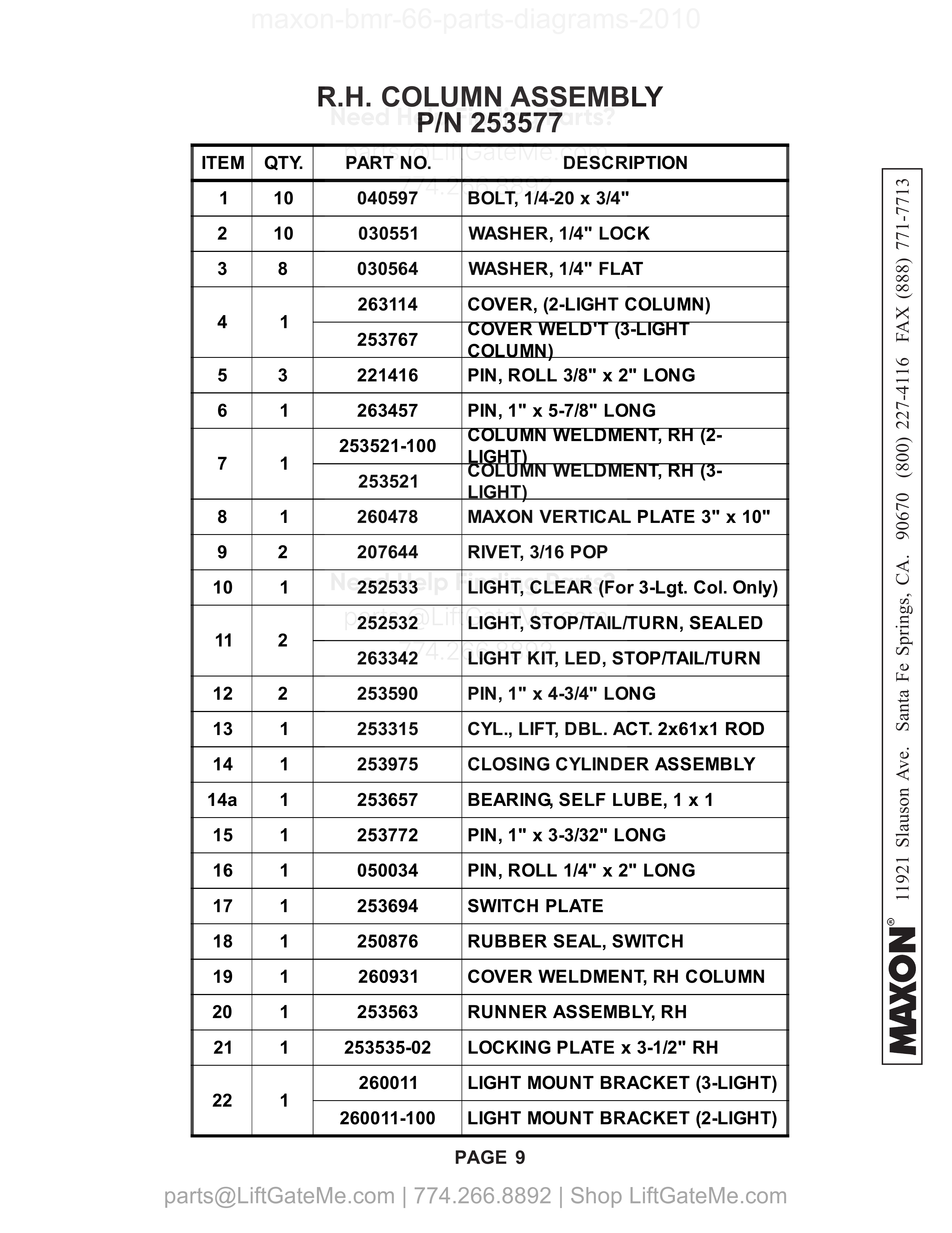 R.H. COLUMN ASSEMBLY parts table
