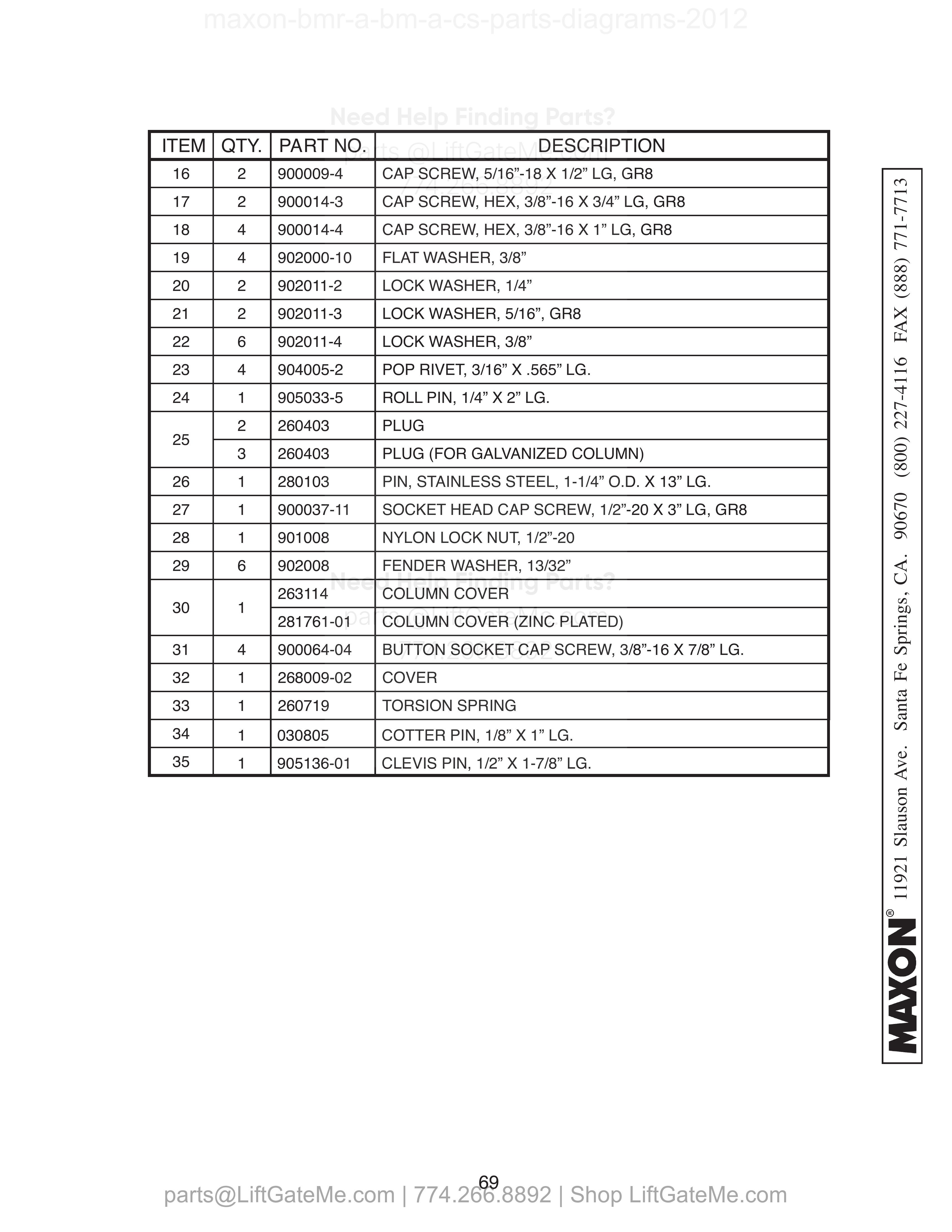 RH COLUMN ASSEMBLY (BMR-A-CS) - Continued parts table