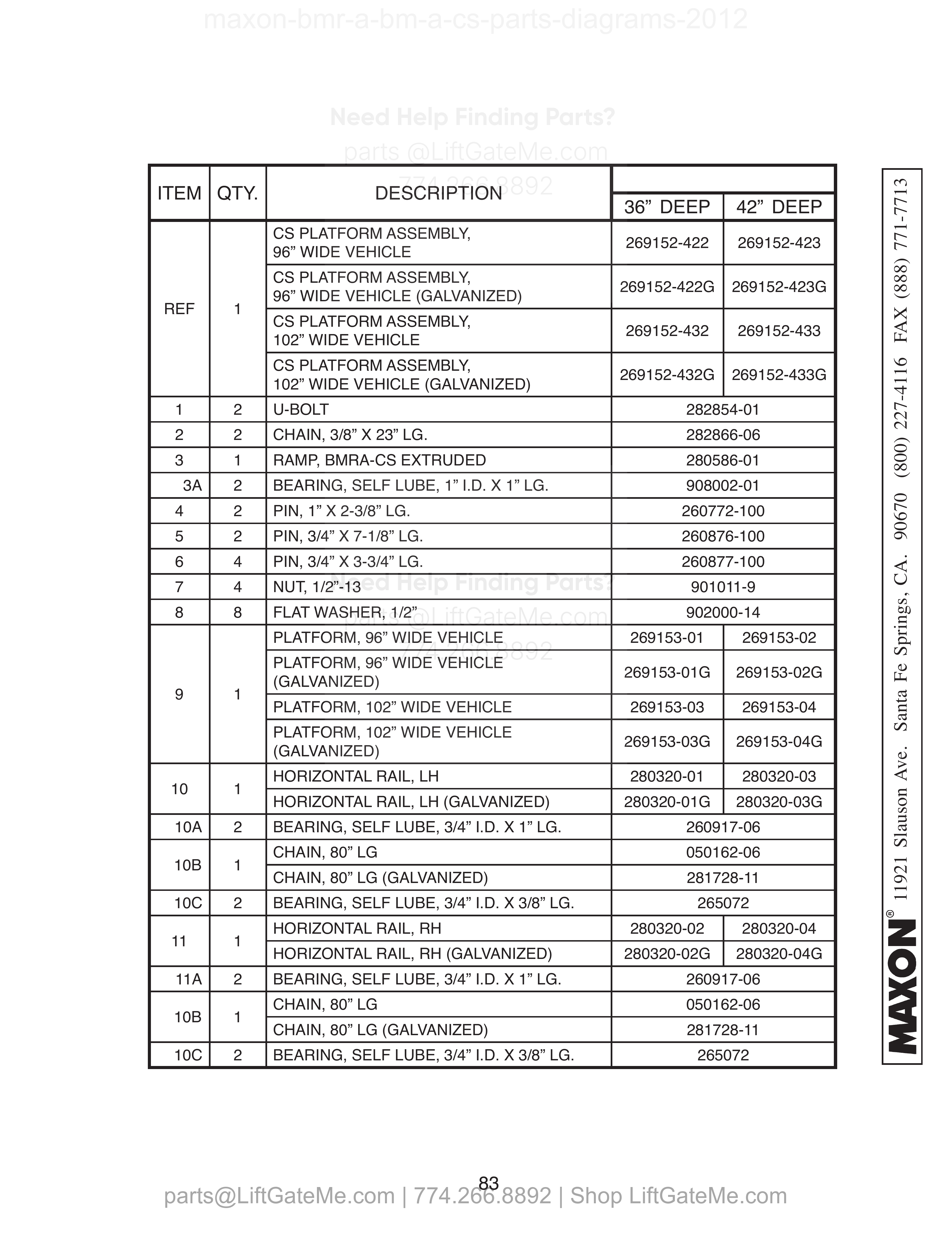 CS PLATFORM ASSEMBLY (STEEL) parts table