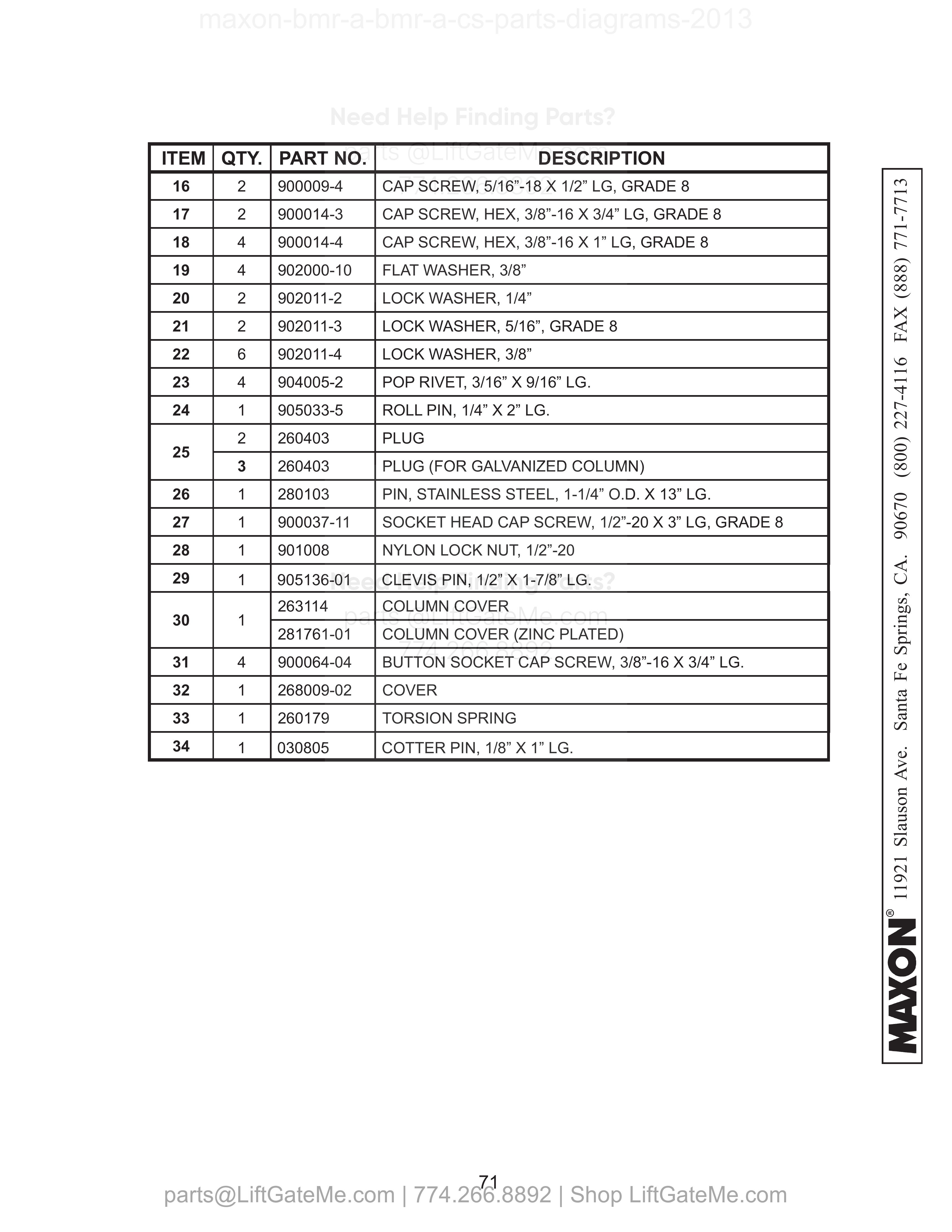 RH COLUMN ASSEMBLY (BMR-A-CS WITH 36” DEEP PLATFORM) - Continued parts table