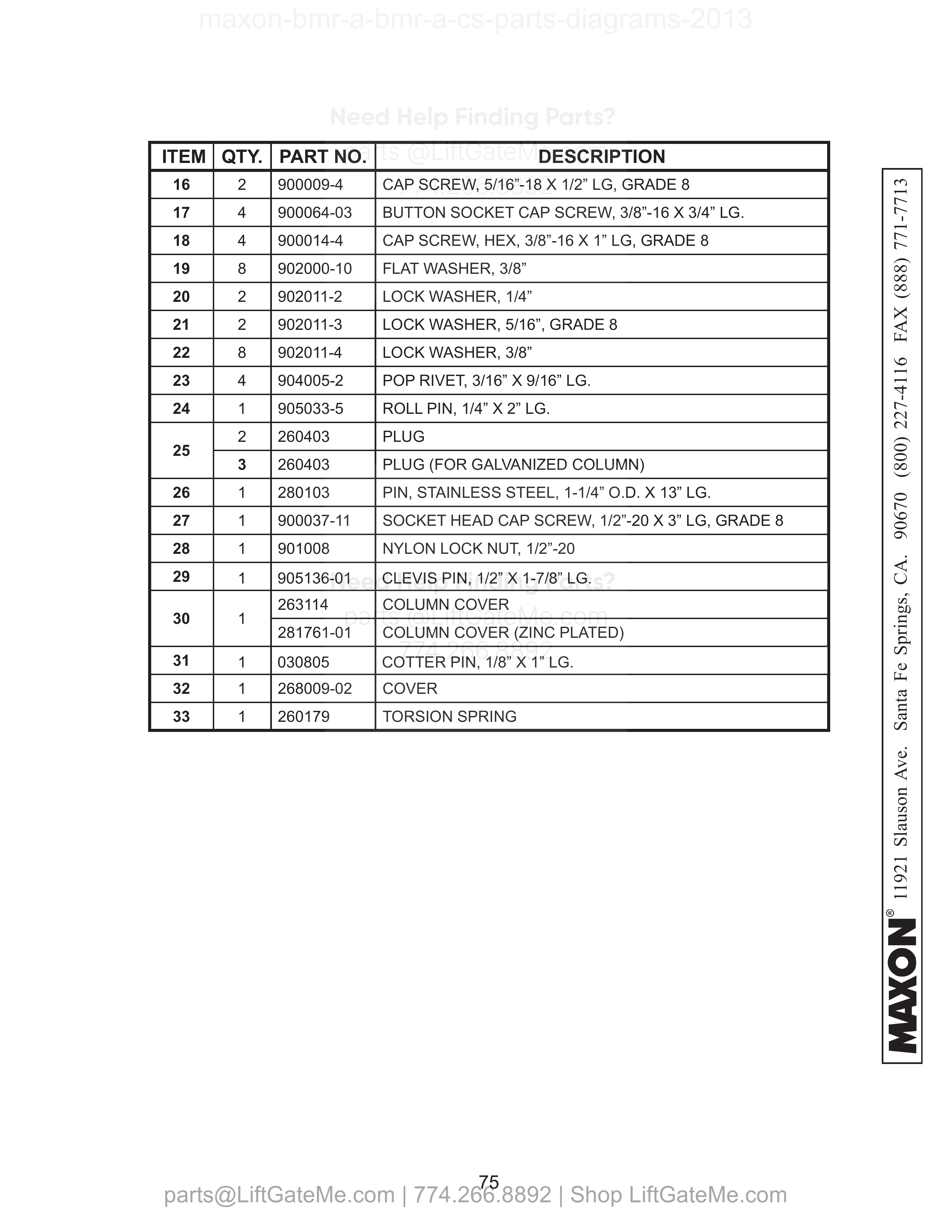 RH COLUMN ASSEMBLY (BMR-A-CS WITH 42” DEEP PLATFORM) - Continued parts table