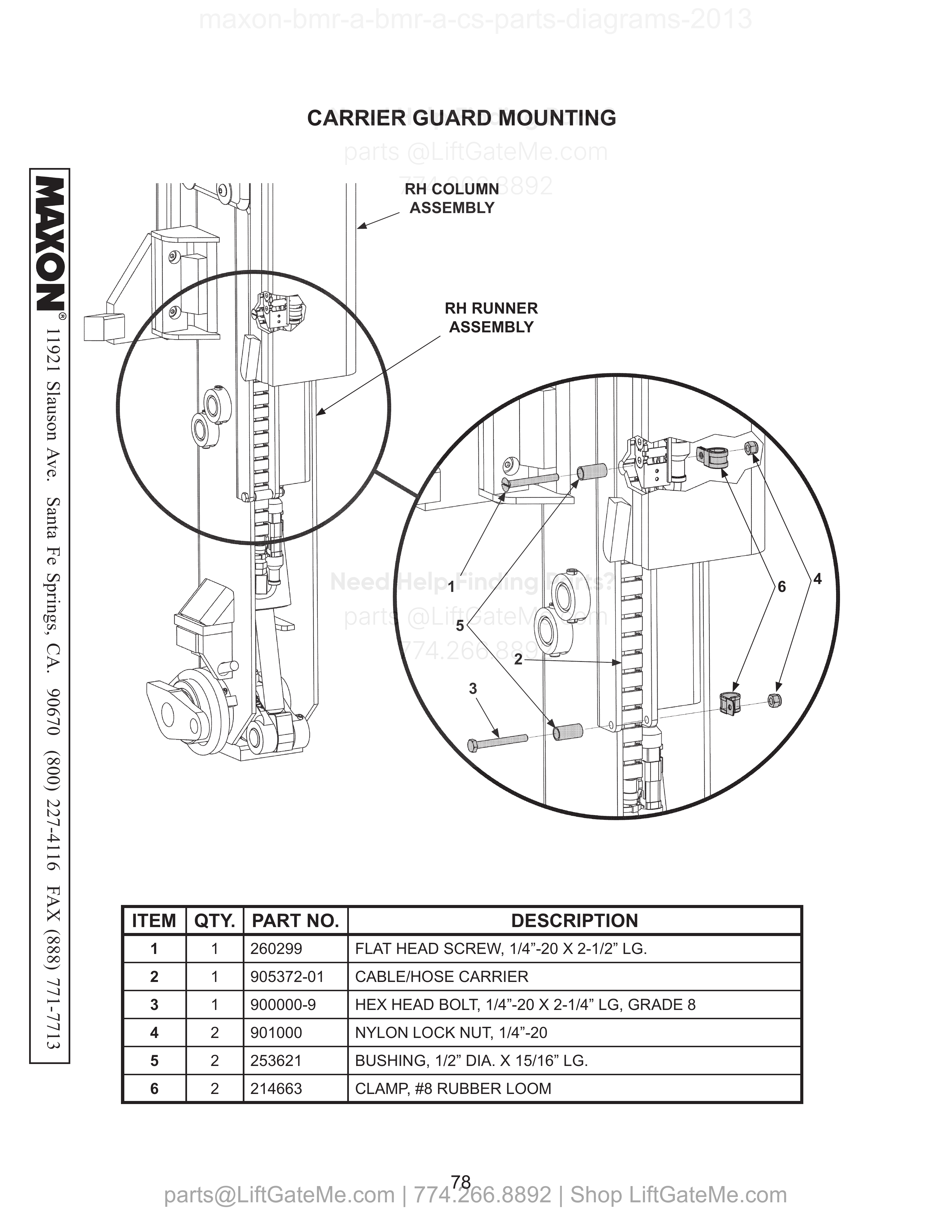Carrier Guard Mounting diagram