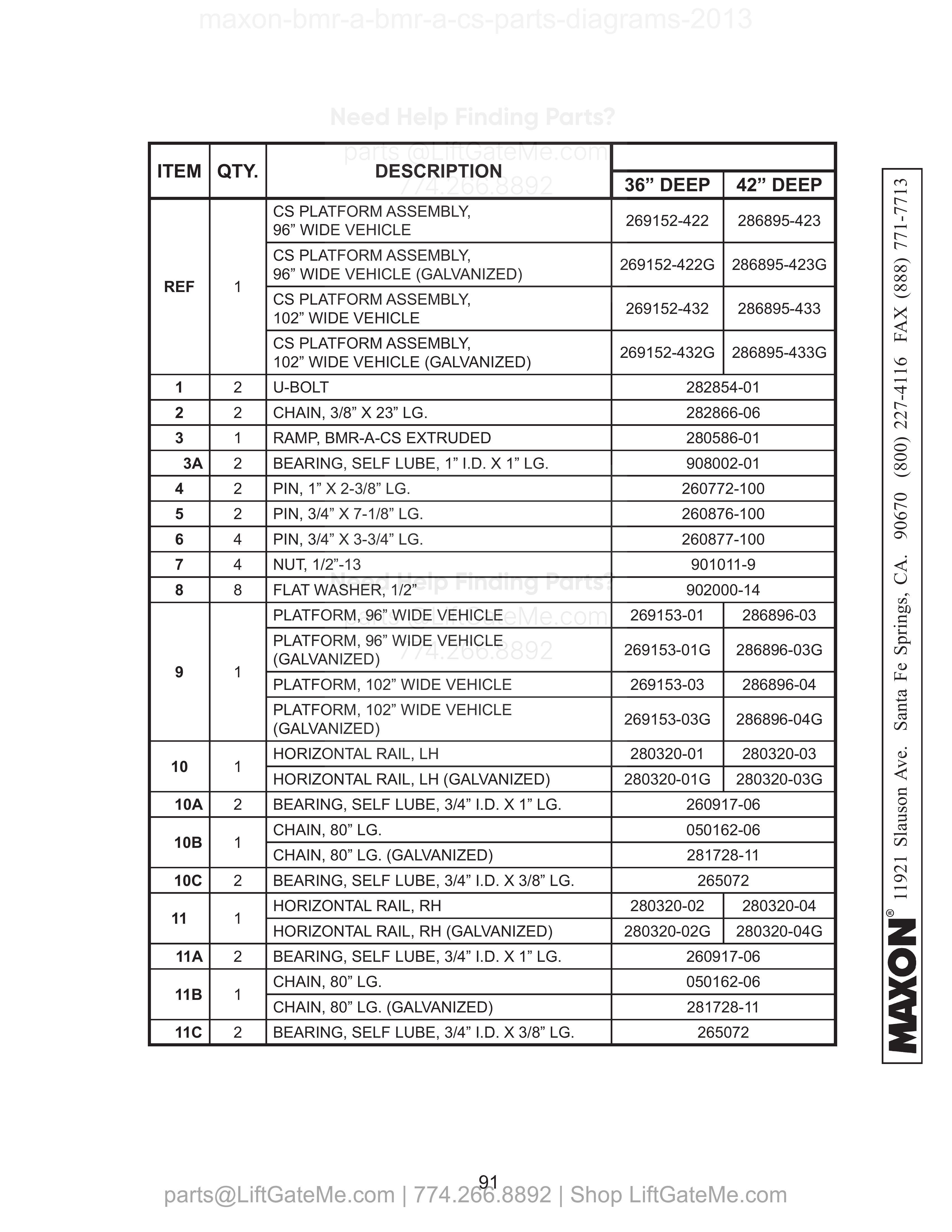 BMR-A-CS PLATFORM ASSEMBLY (STEEL) parts table