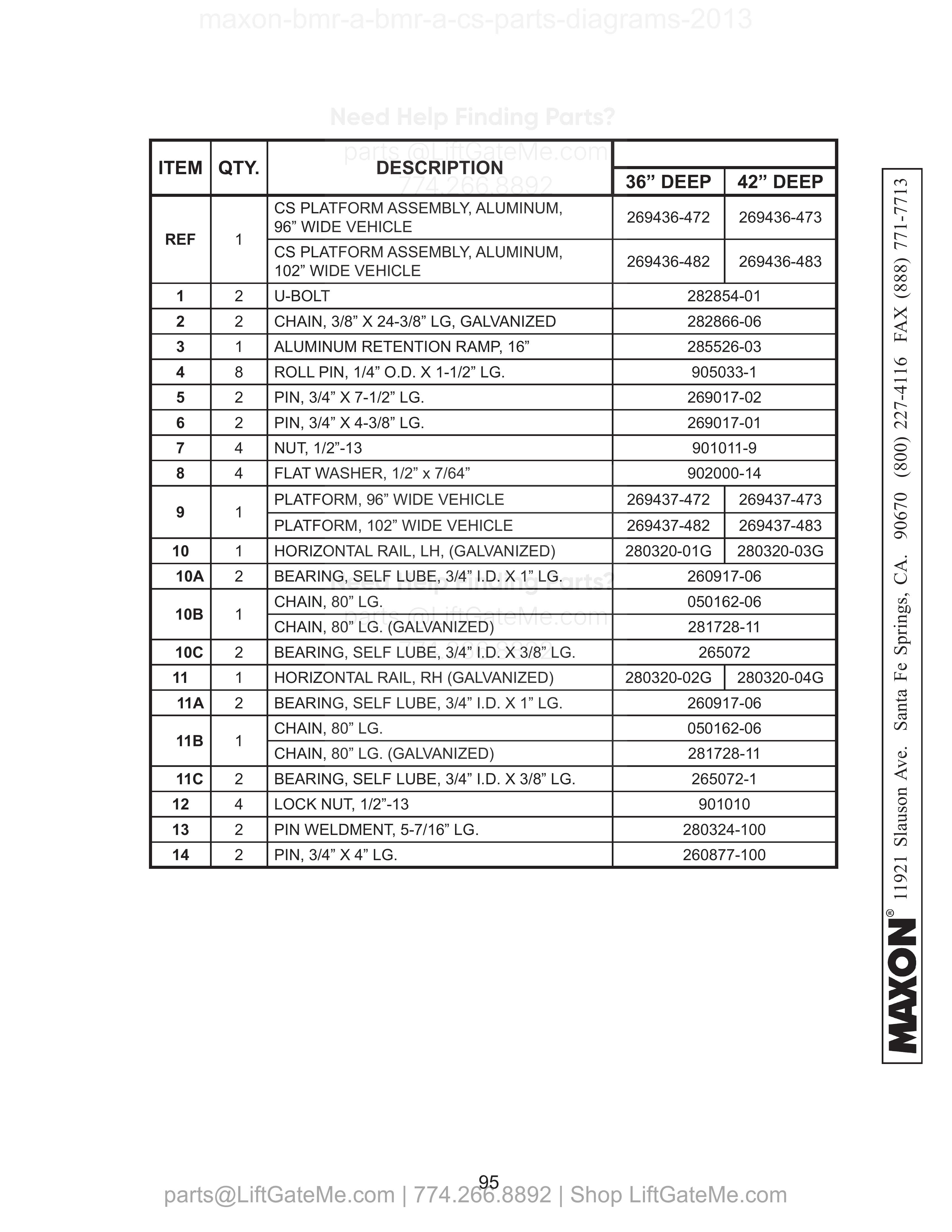 BMR-A-CS PLATFORM ASSEMBLY (ALUMINUM) parts table
