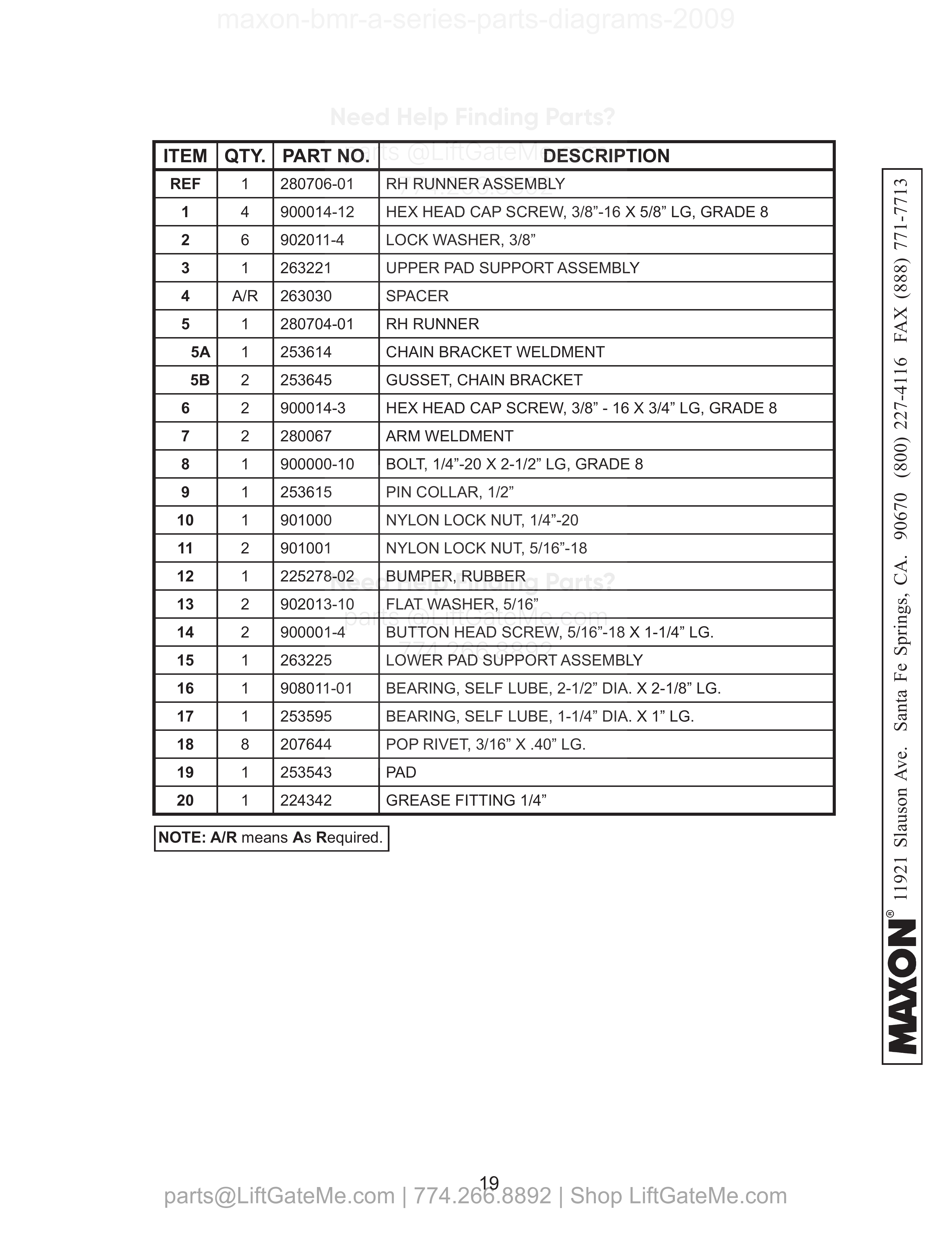 RH RUNNER ASSEMBLY (BMR-A) parts table