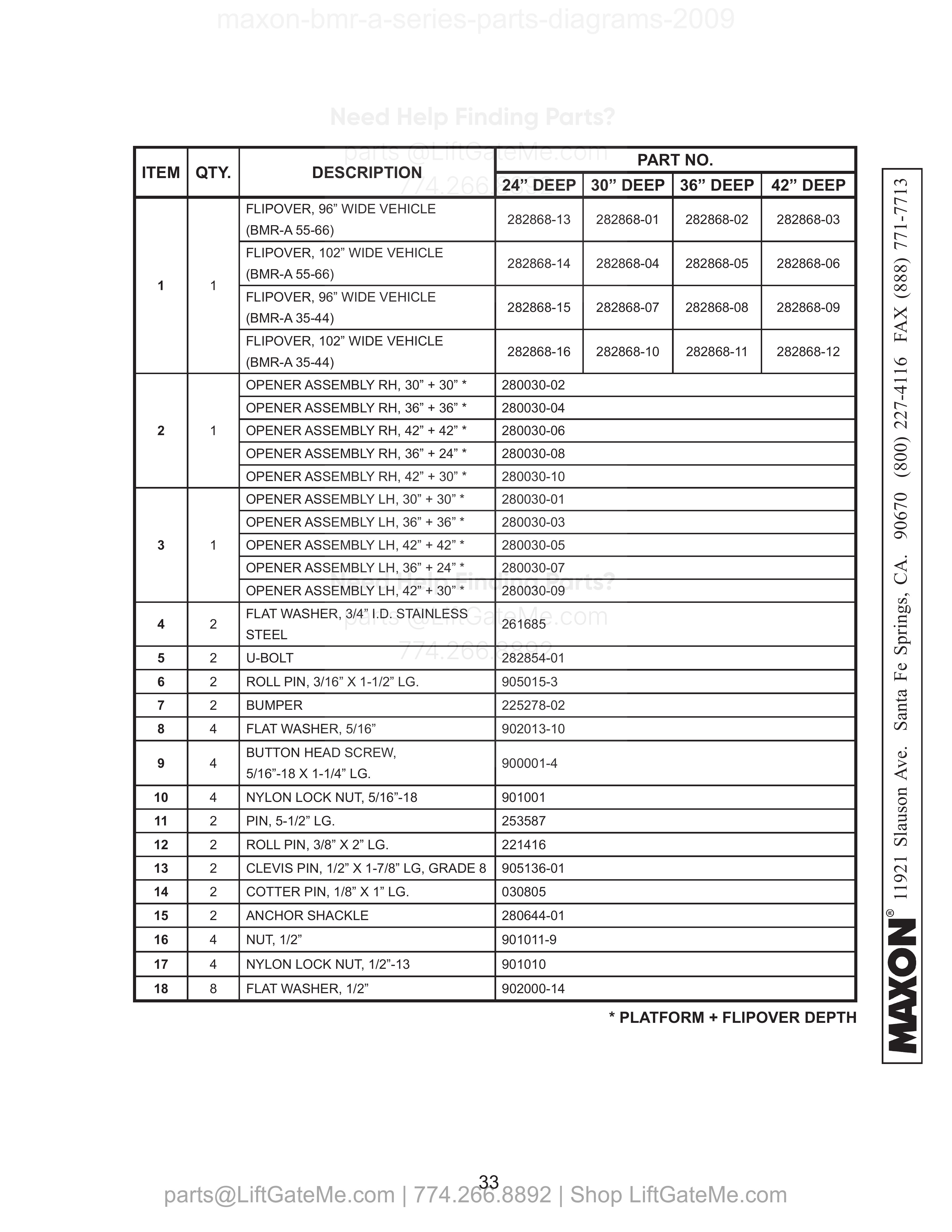 PLATFORM, FLIPOVER, AND CHAIN ASSEMBLY (STEEL) parts table
