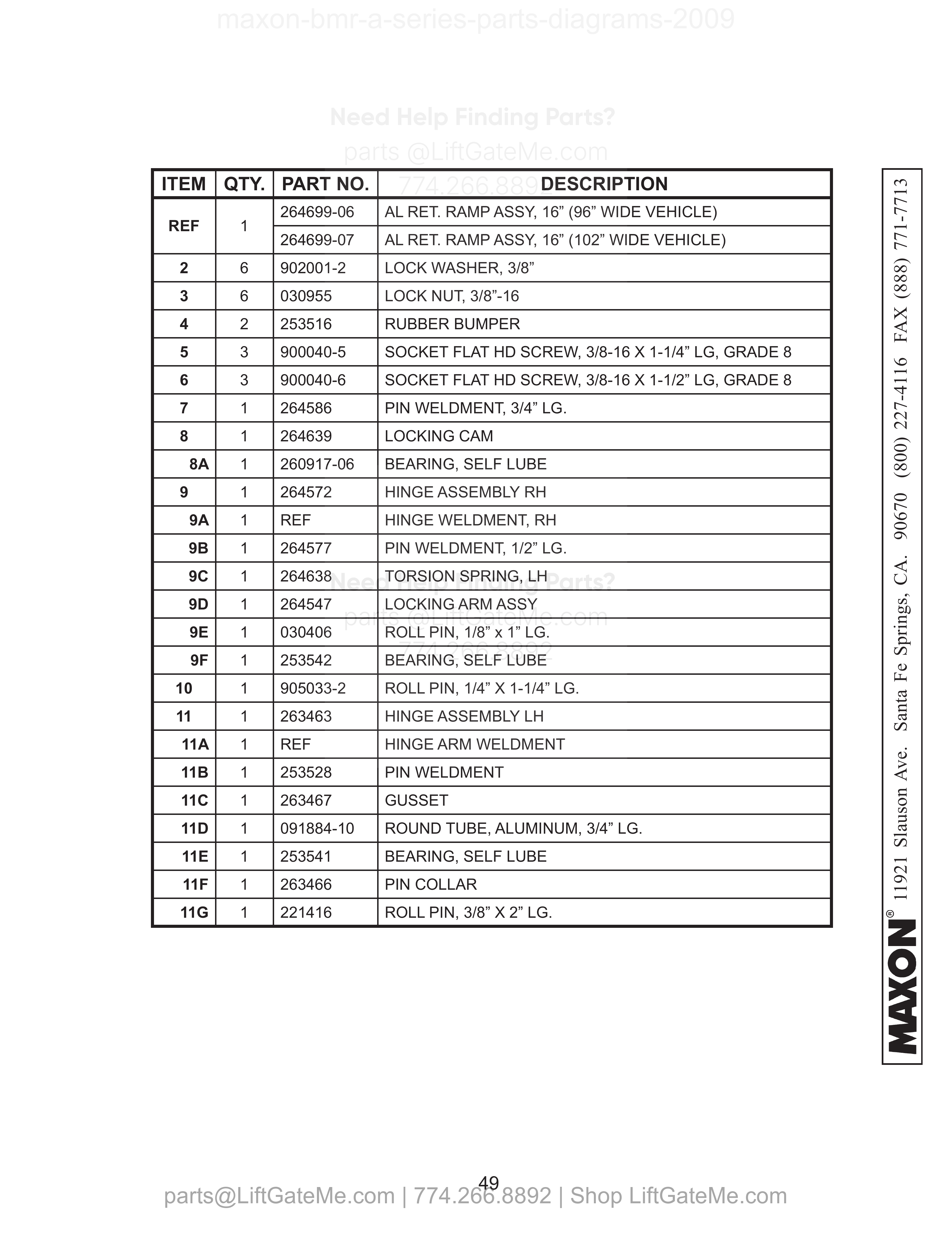 ALUMINUM RETENTION RAMP ASSEMBLY (FOR ALUMINUM PLATFORM) parts table