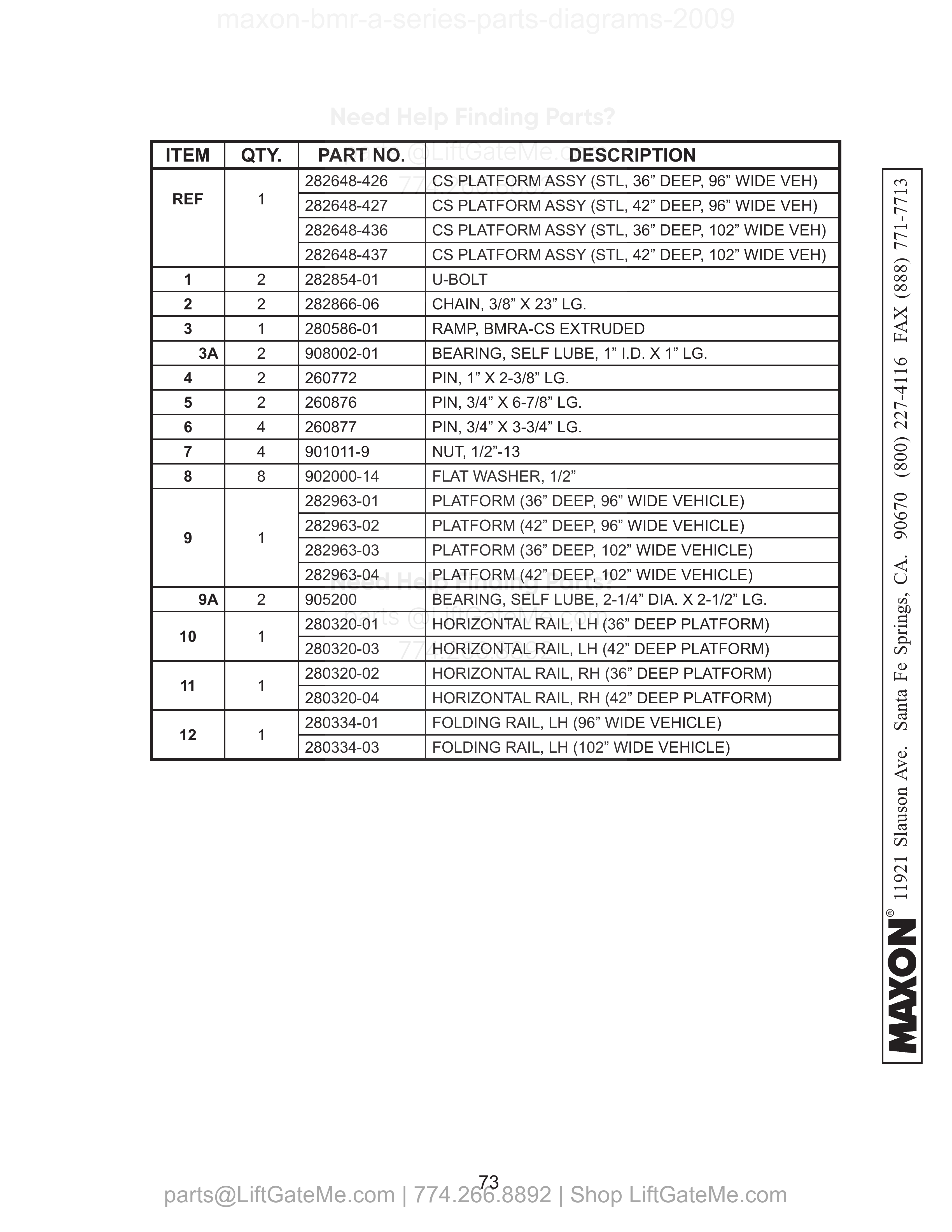 CS PLATFORM ASSEMBLY (STEEL) parts table