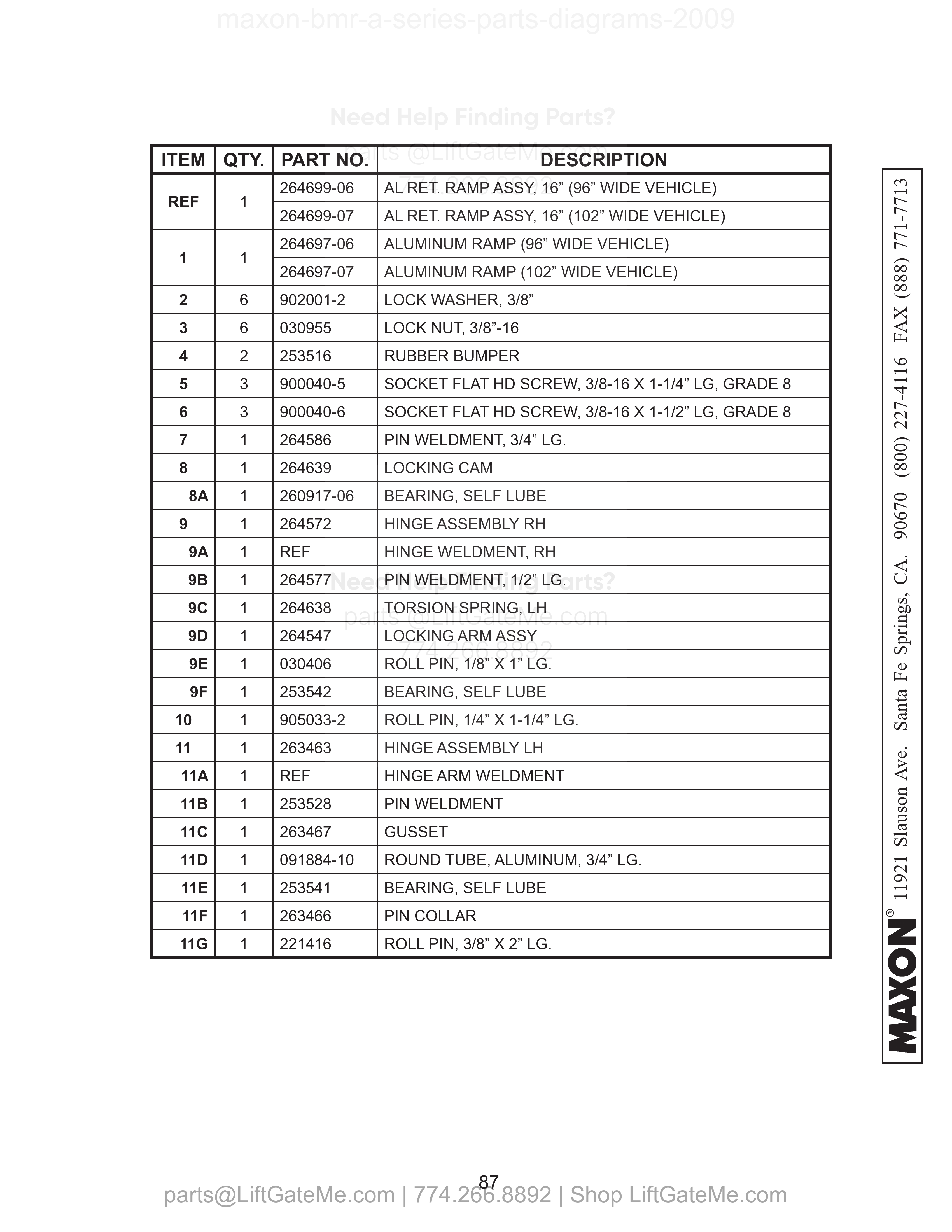 ALUMINUM RETENTION RAMP ASSEMBLY parts table