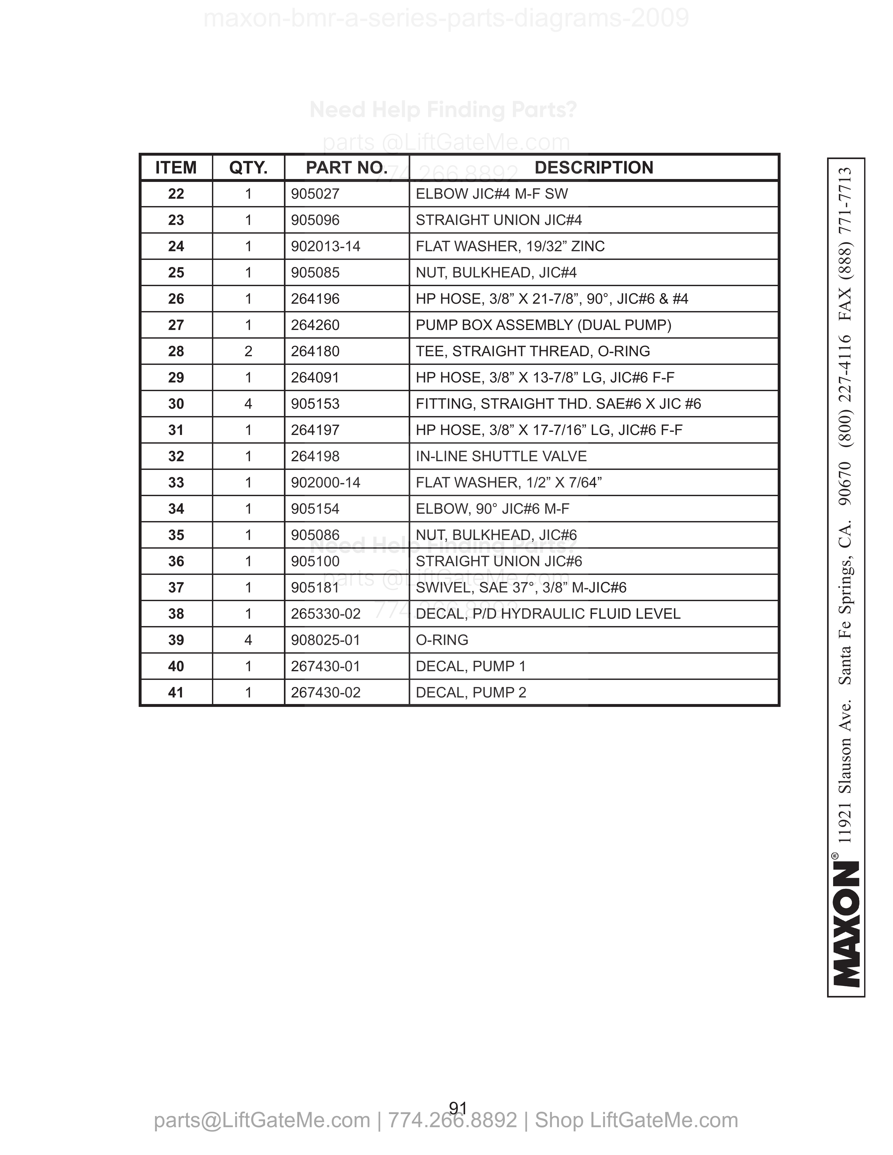 DUAL PUMP ASSEMBLY (POWER DOWN) - Continued parts table