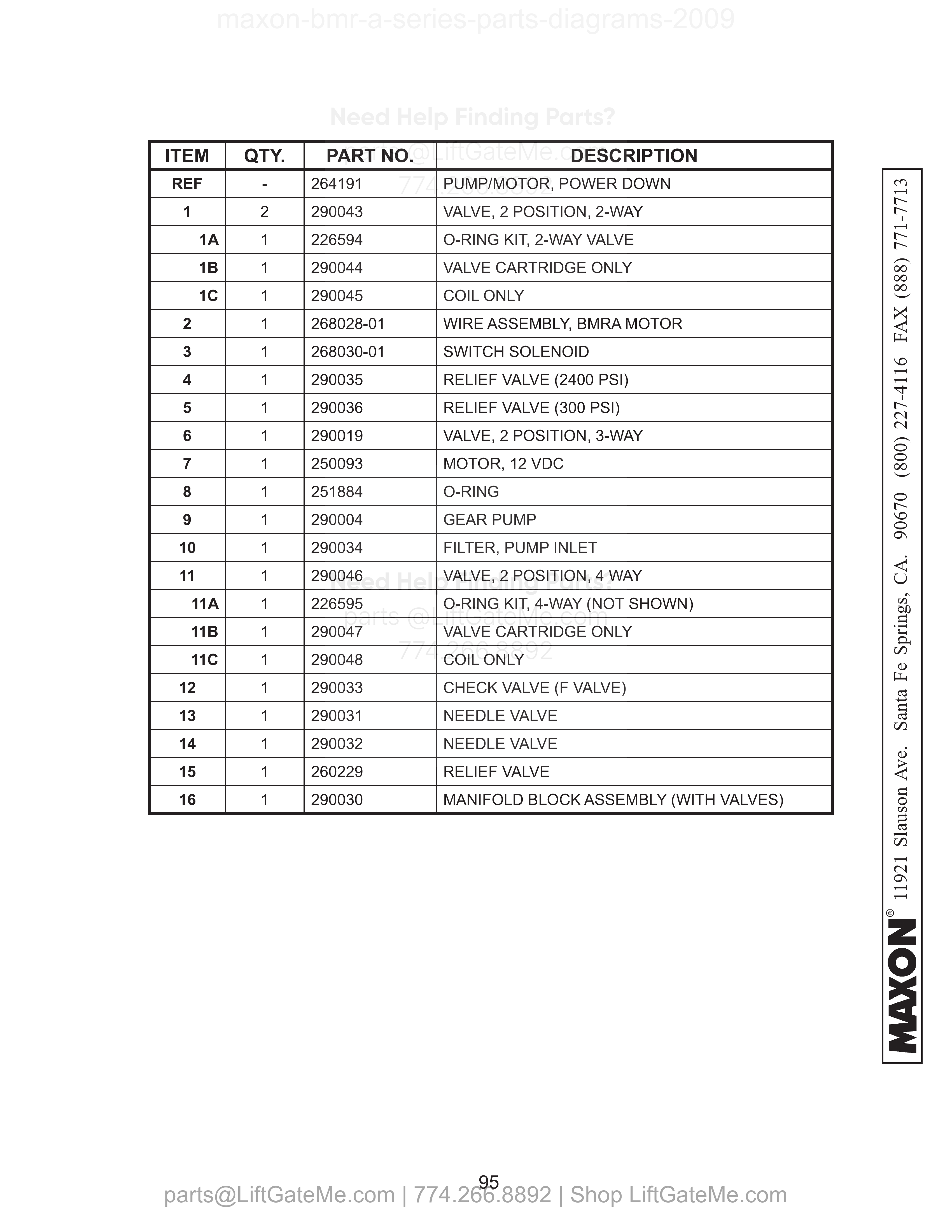 Pump/Motor (Power Down) parts table