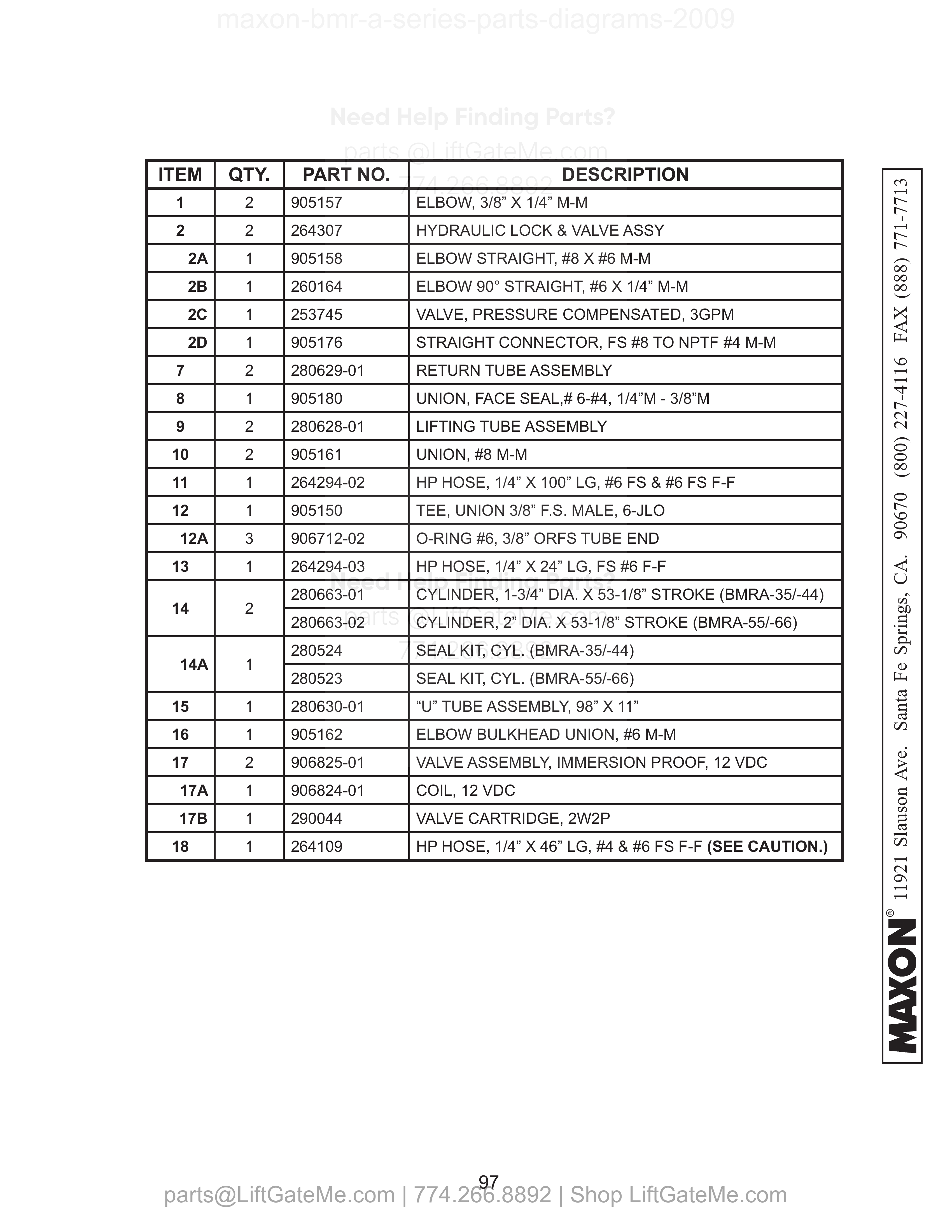 Hydraulic Components (Power Down) parts table