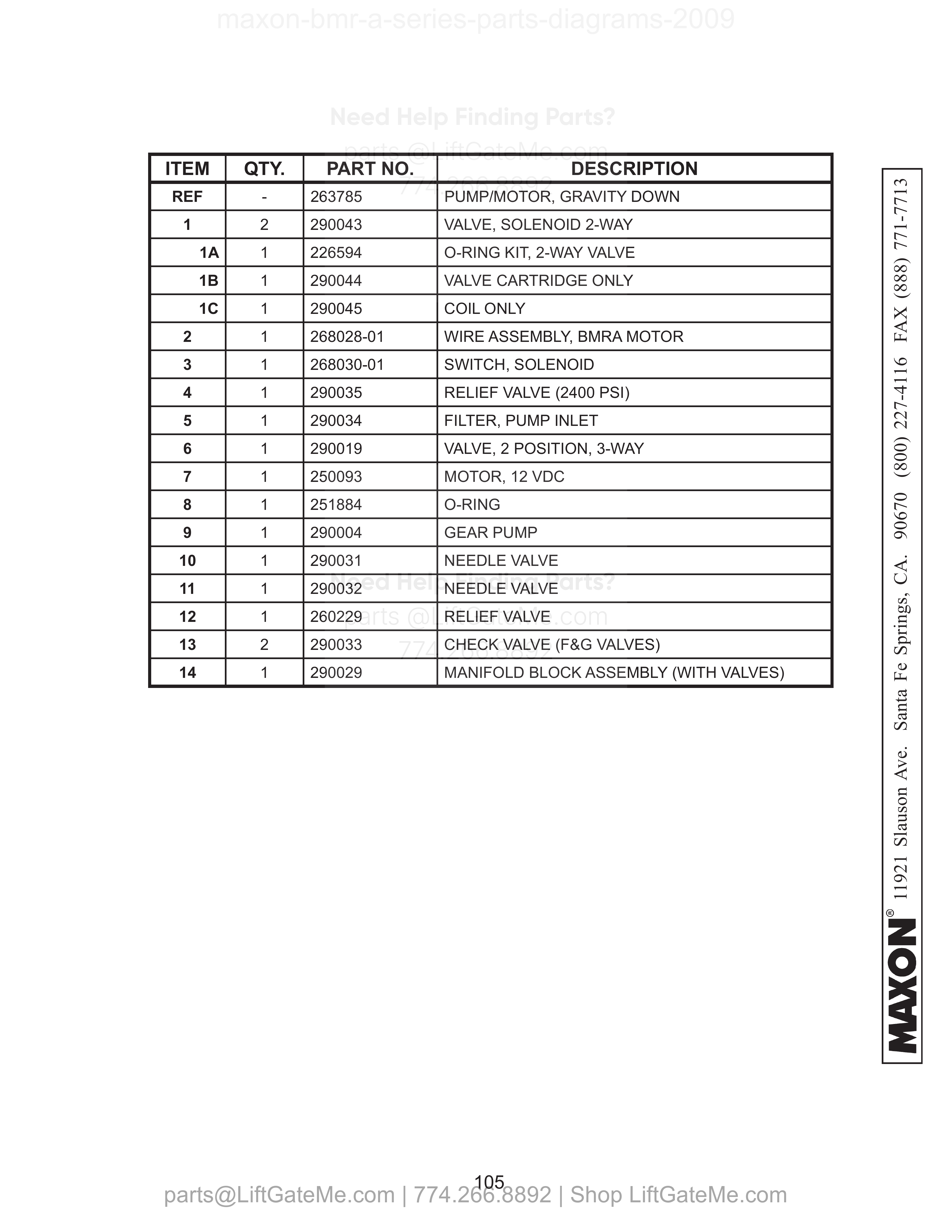 PUMP/MOTOR (GRAVITY DOWN) parts table