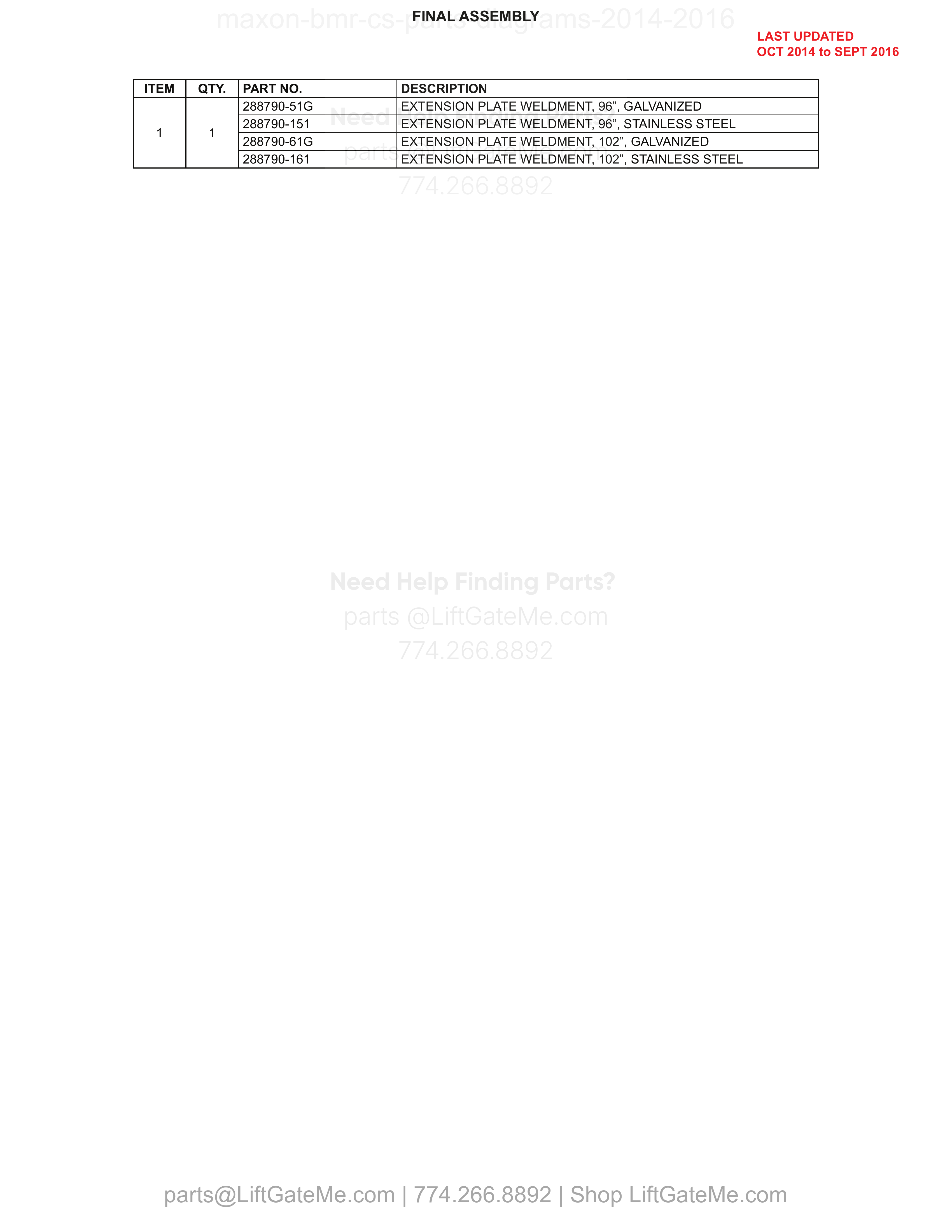 FINAL ASSEMBLY parts table