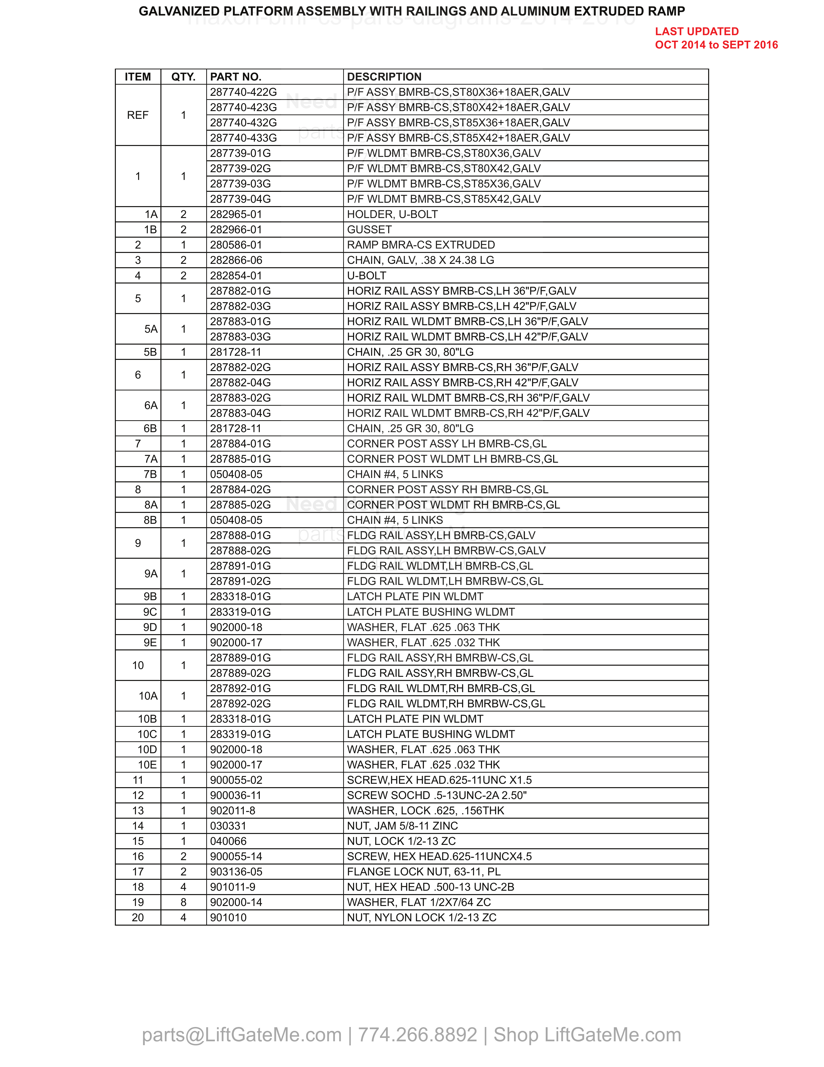 GALVANIZED PLATFORM ASSEMBLY WITH RAILINGS AND ALUMINUM EXTRUDED RAMP parts table