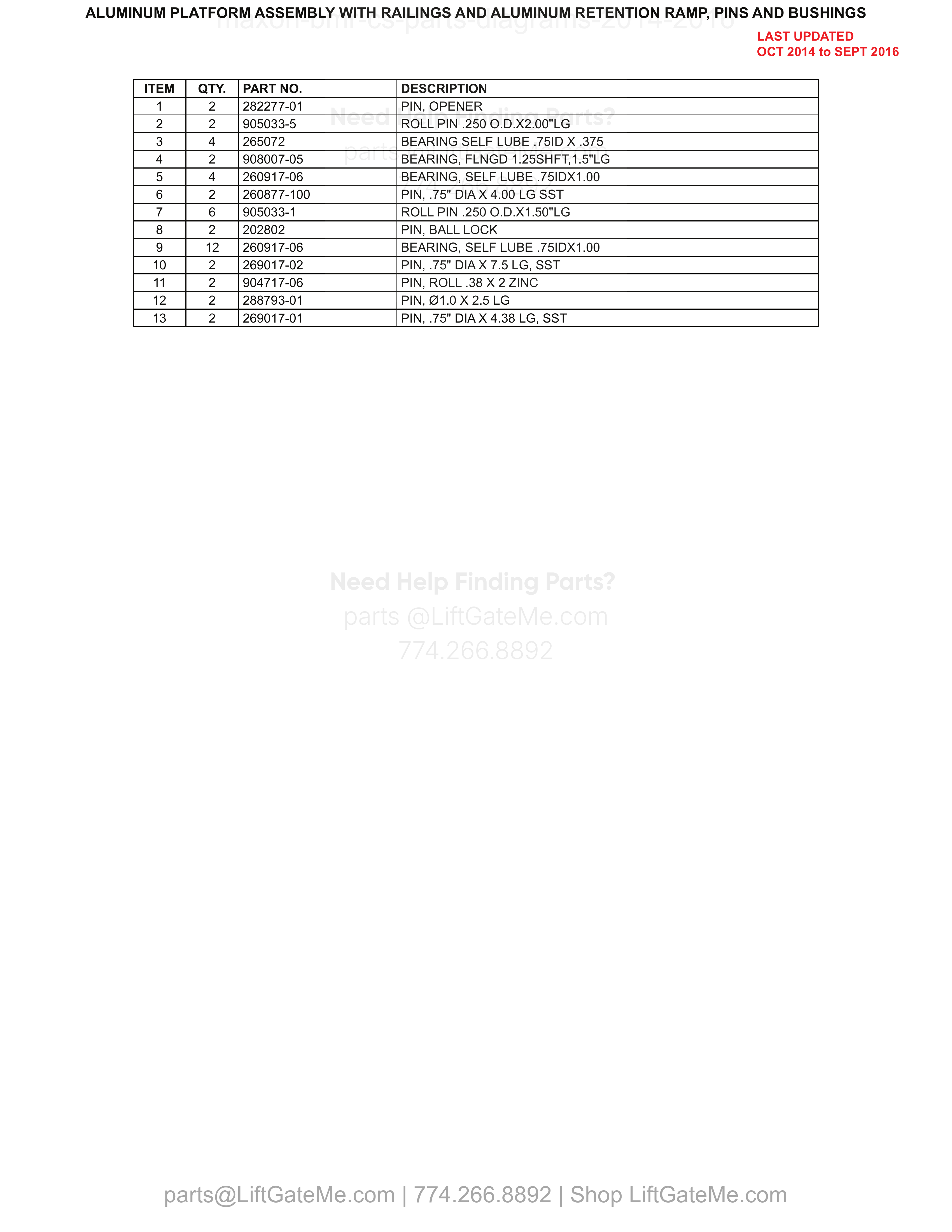 ALUMINUM PLATFORM ASSEMBLY WITH RAILINGS AND ALUMINUM RETENTION RAMP, PINS AND BUSHINGS parts table