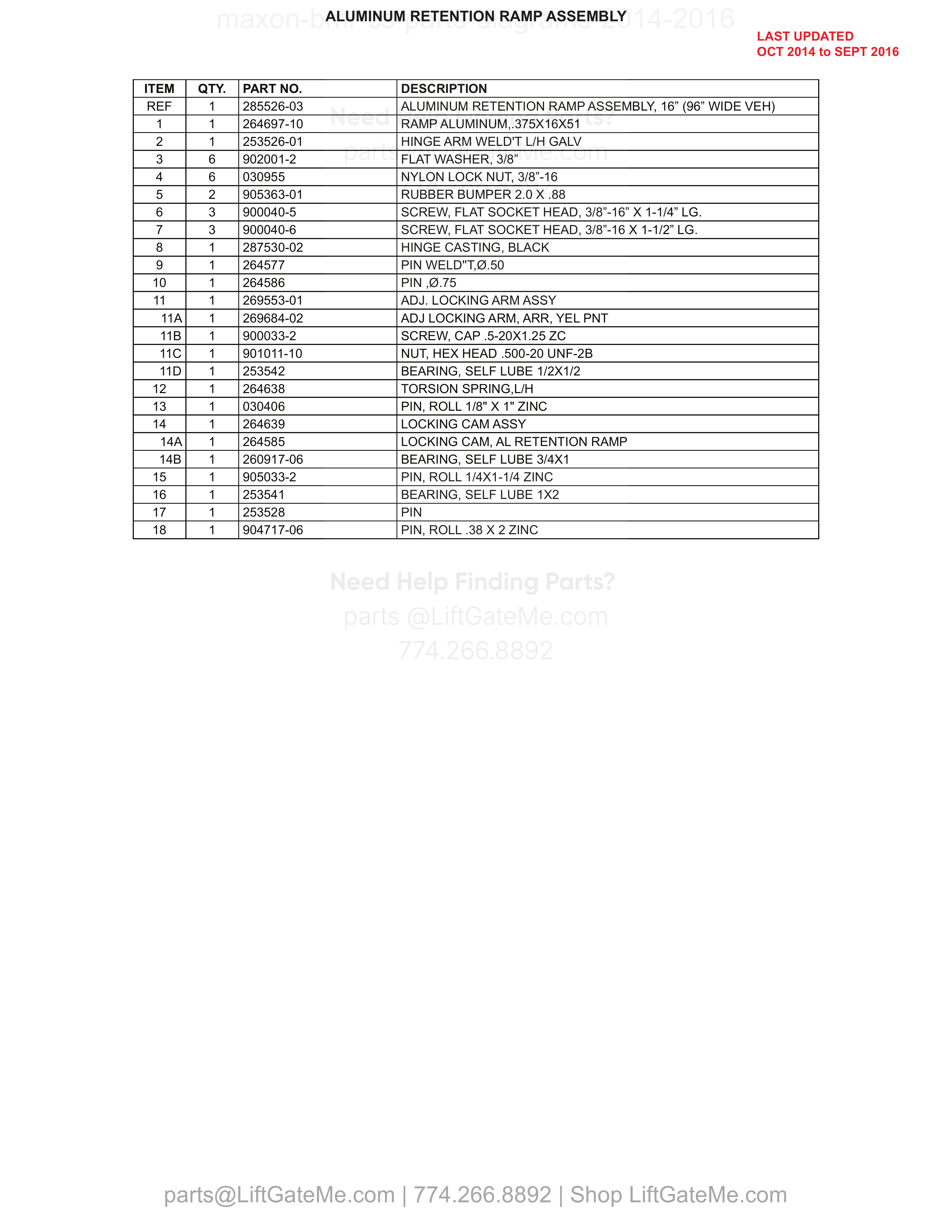 ALUMINUM RETENTION RAMP ASSEMBLY parts table