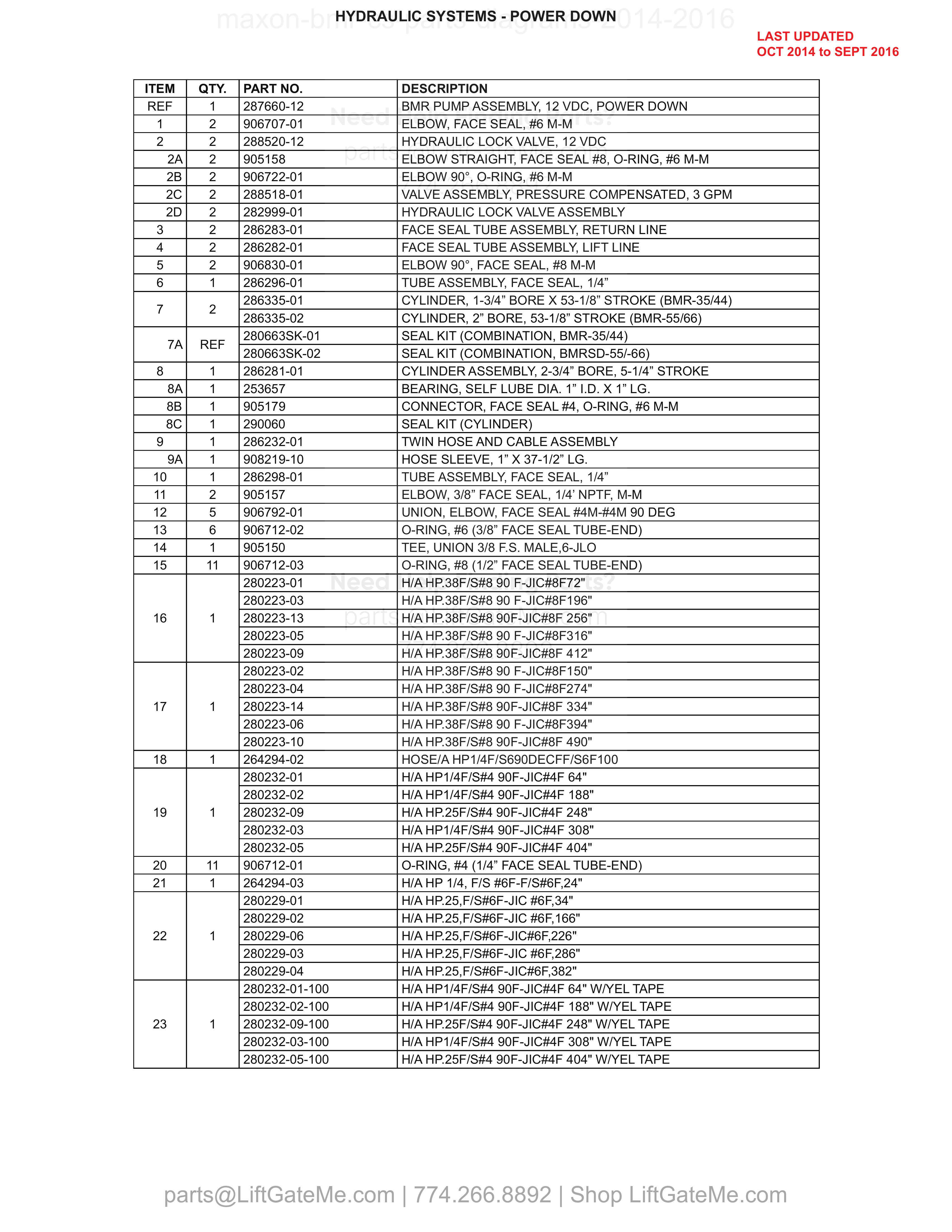 HYDRAULIC SYSTEMS - POWER DOWN parts table