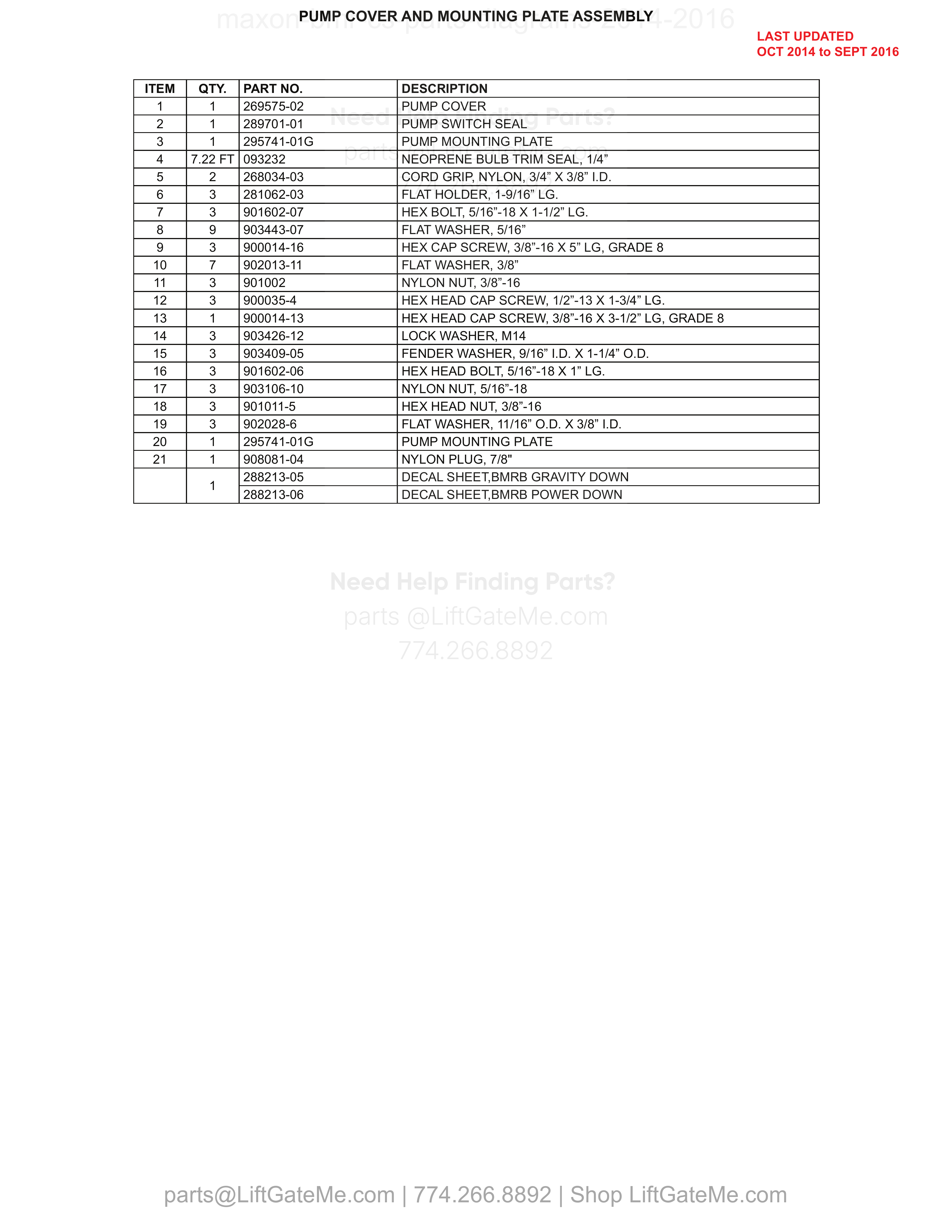 PUMP COVER AND MOUNTING PLATE ASSEMBLY parts table