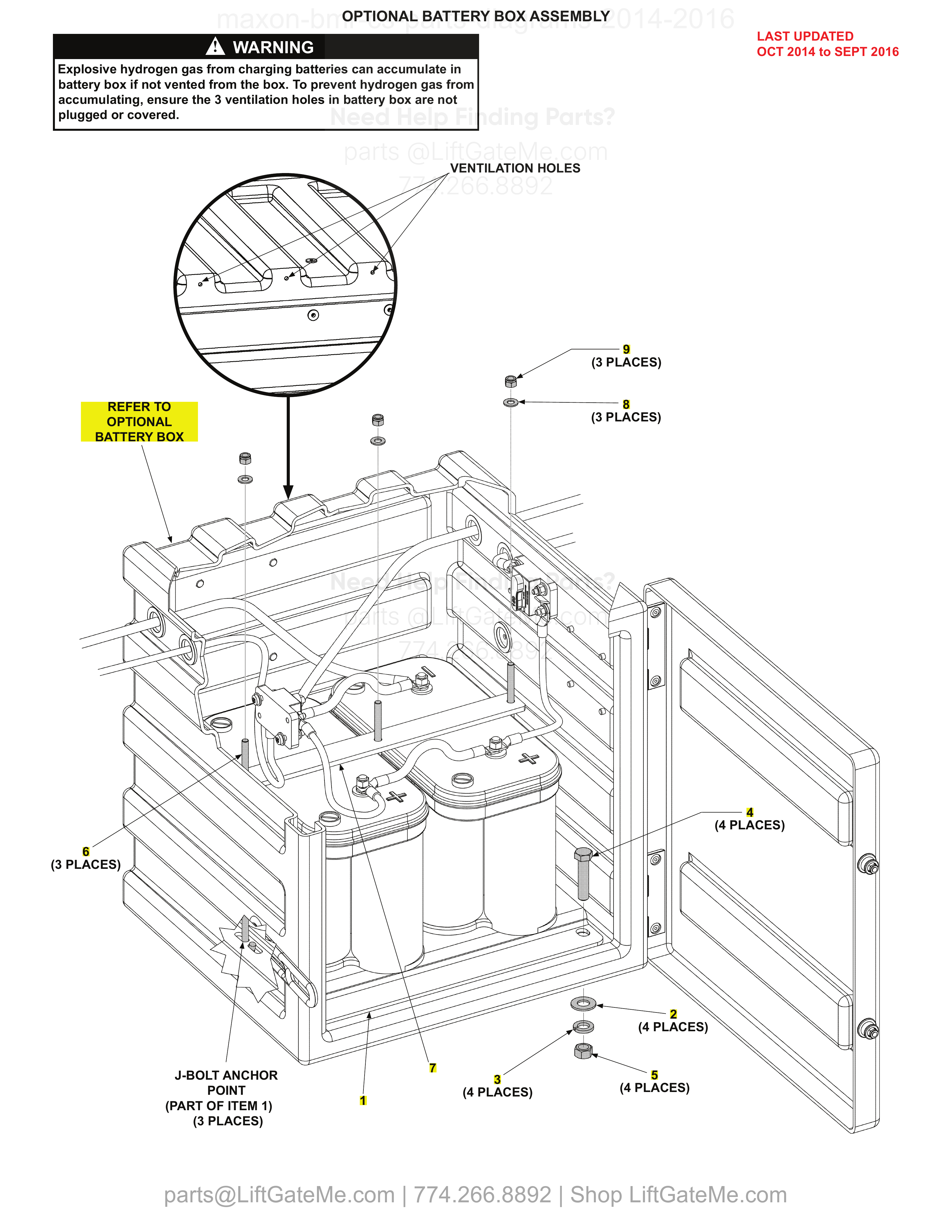 OPTIONAL BATTERY BOX ASSEMBLY diagram