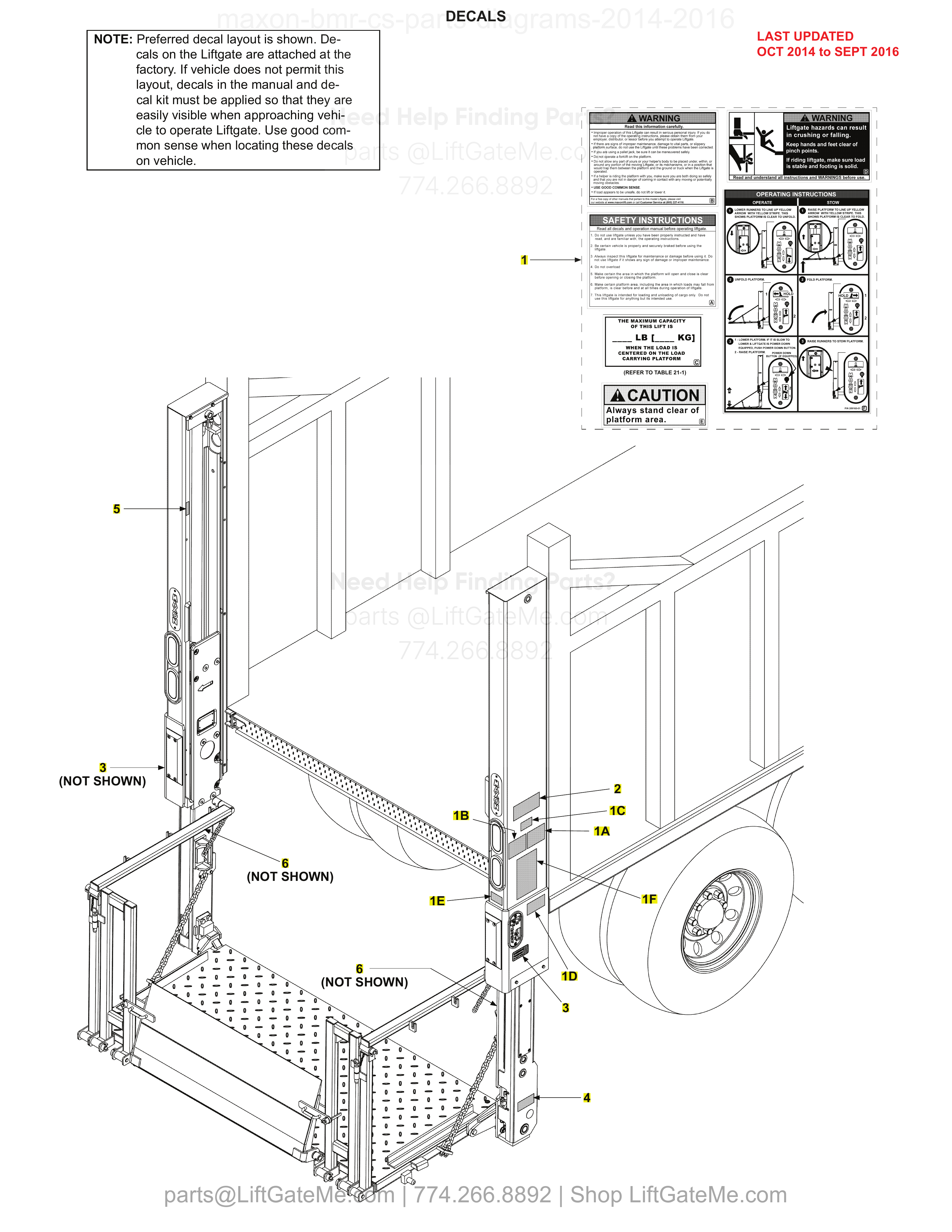 DECALS diagram