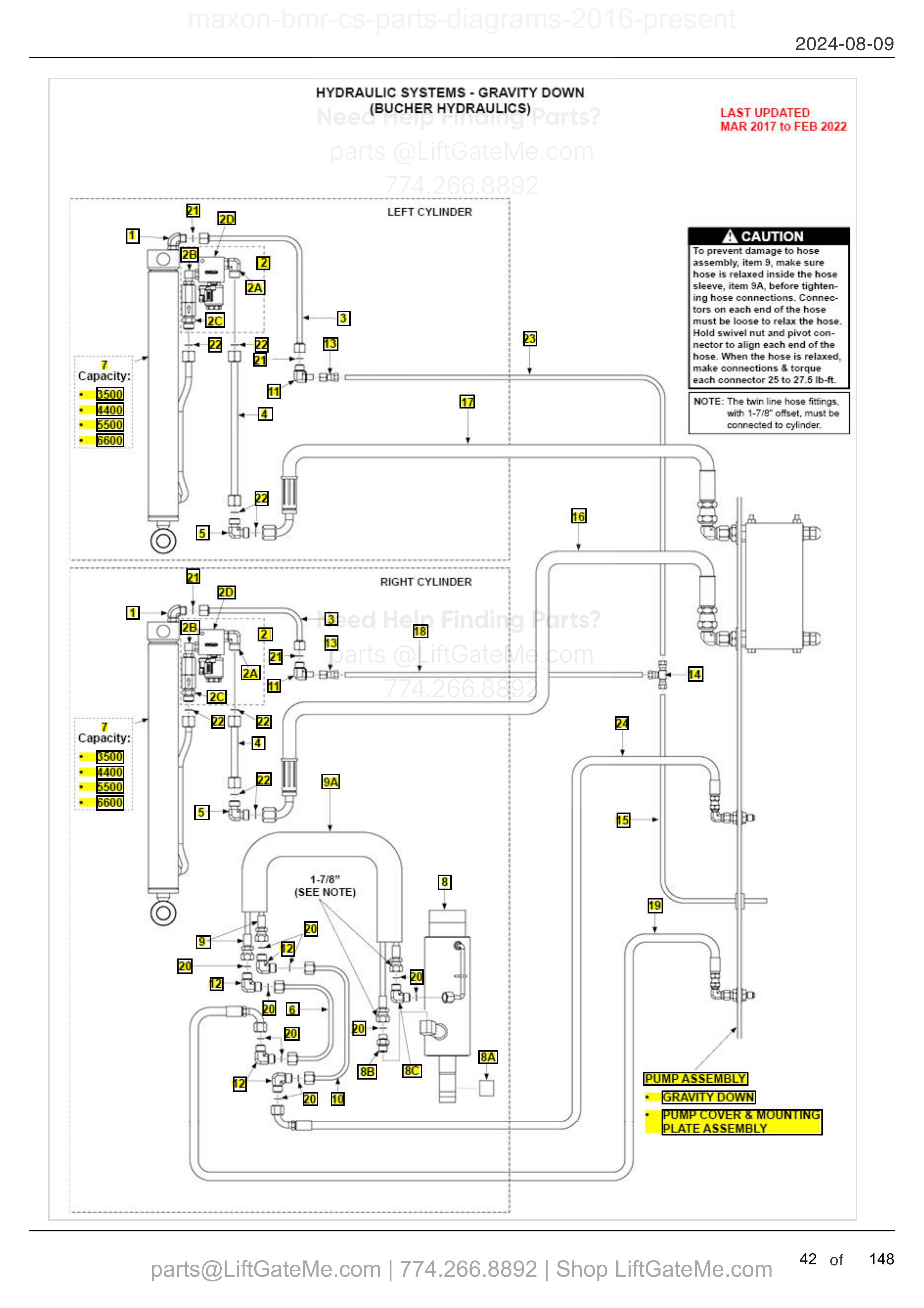 HYDRAULIC SYSTEMS - GRAVITY DOWN (BUCHER HYDRAULICS) diagram