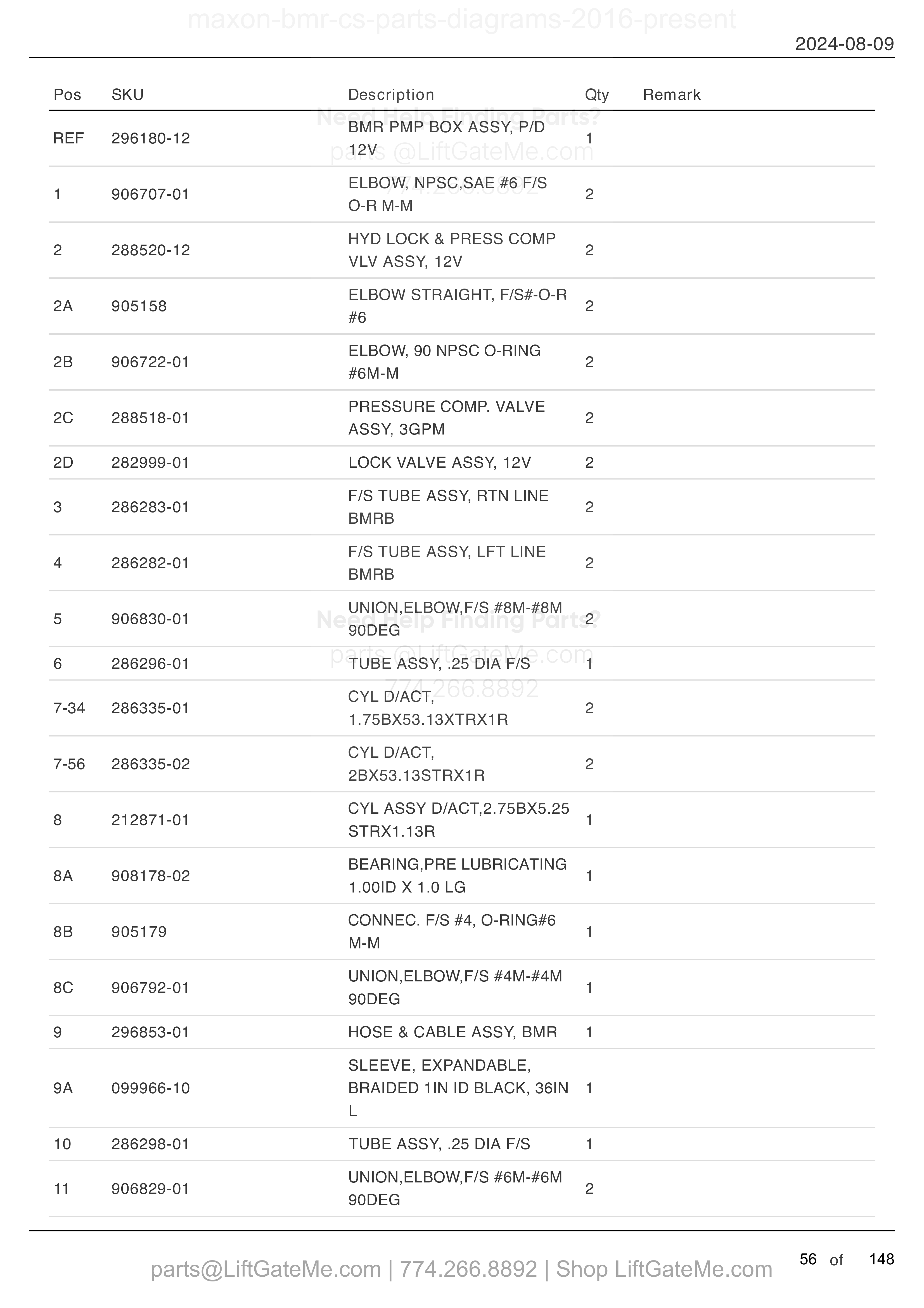 HYDRAULIC SYSTEMS - POWER DOWN (BUCHER HYDRAULICS) parts table