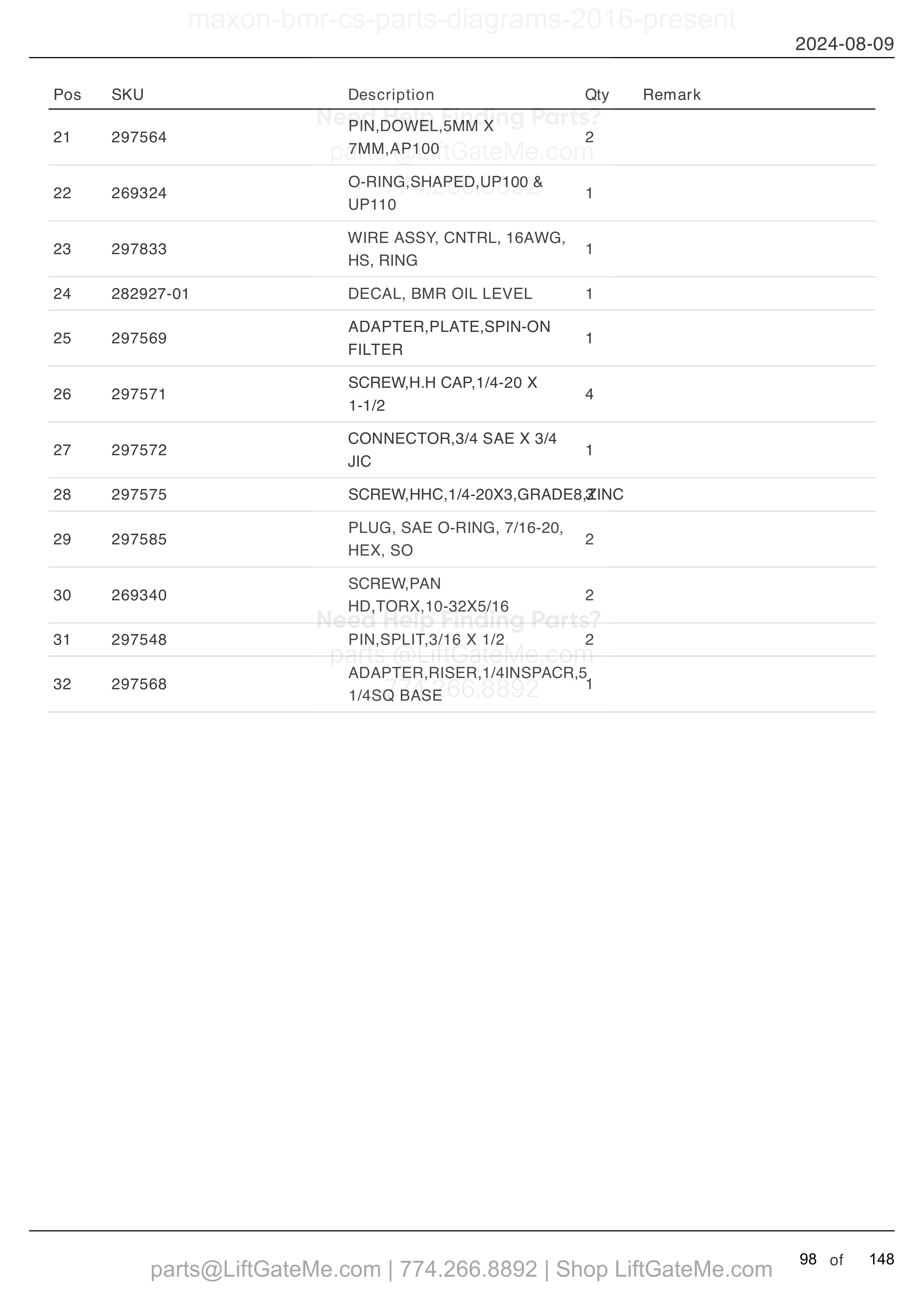 24 VDC POWER UNIT - GRAVITY DOWN (continued) parts table