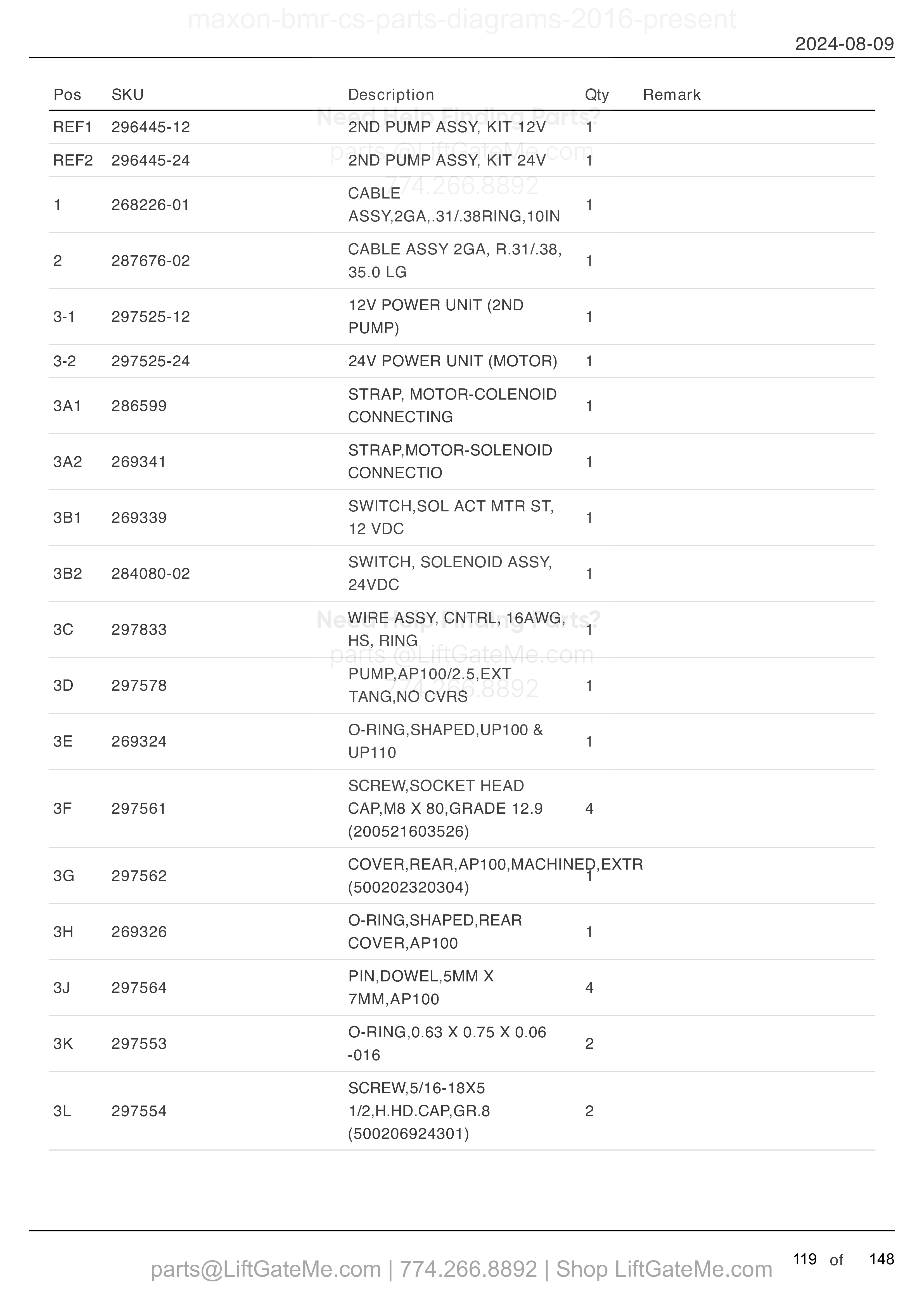 SECONDARY POWER UNIT (OPTIONAL) parts table