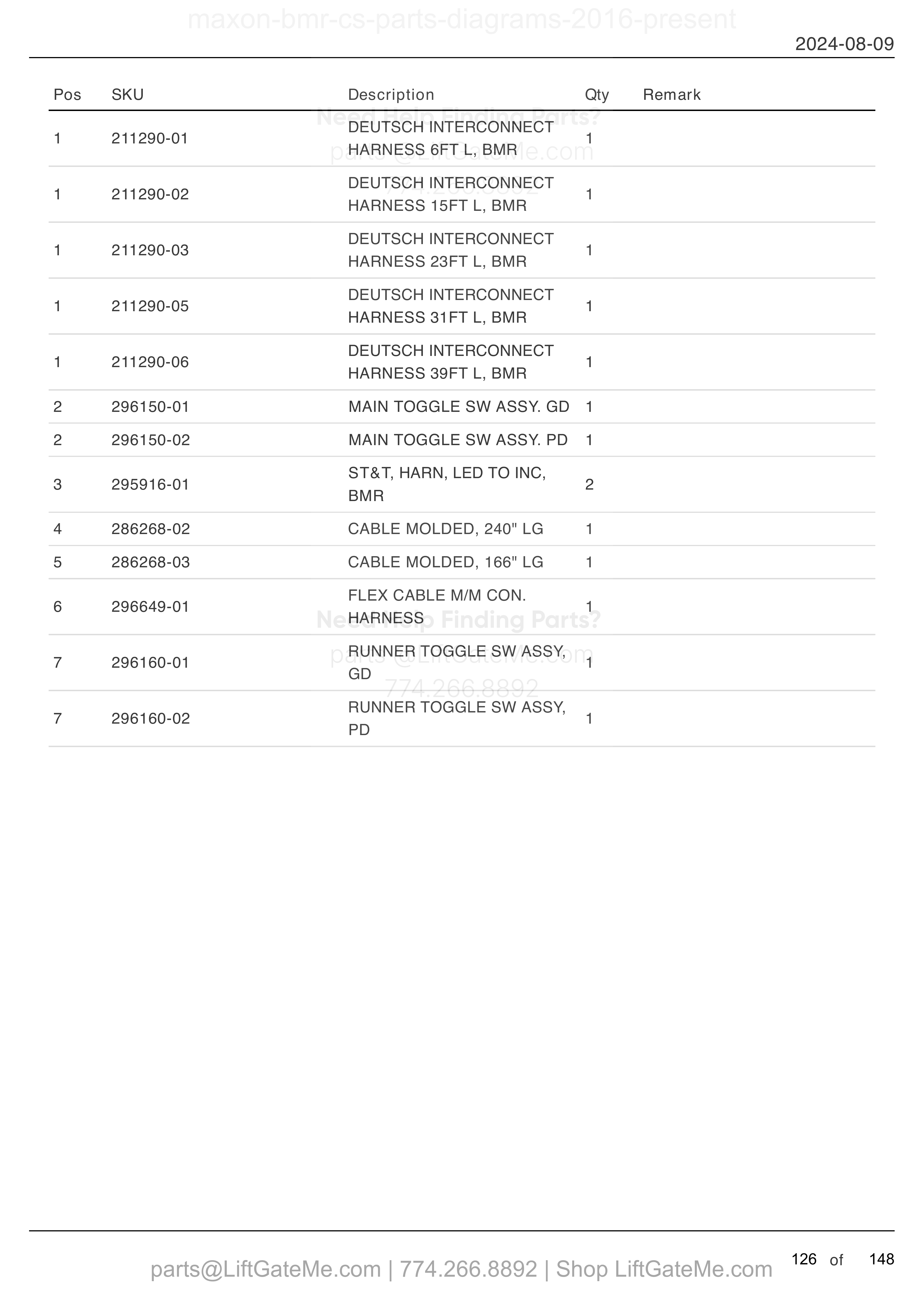 ELECTRICAL SYSTEMS parts table